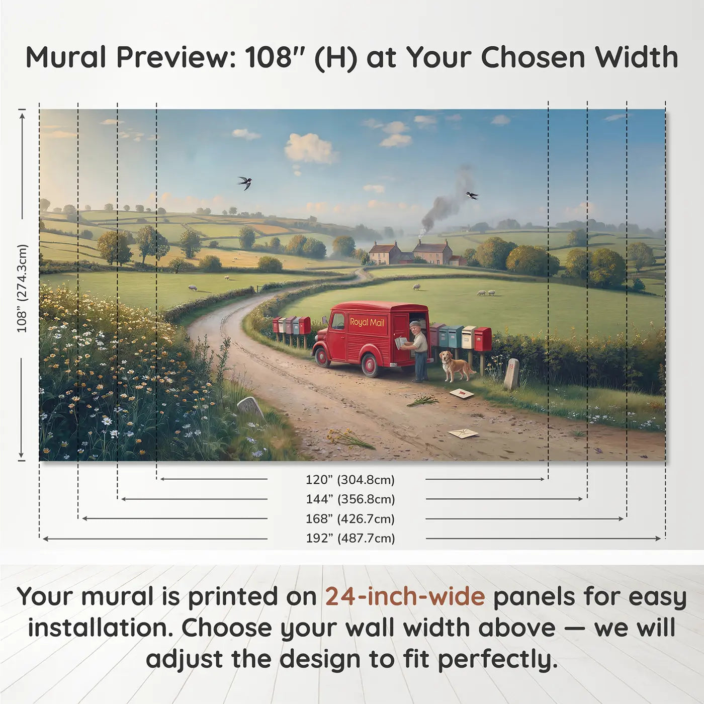 Panel layout and dimensions for Vintage Postal Van Countryside Wallpaper Mural by Whimsy Tots