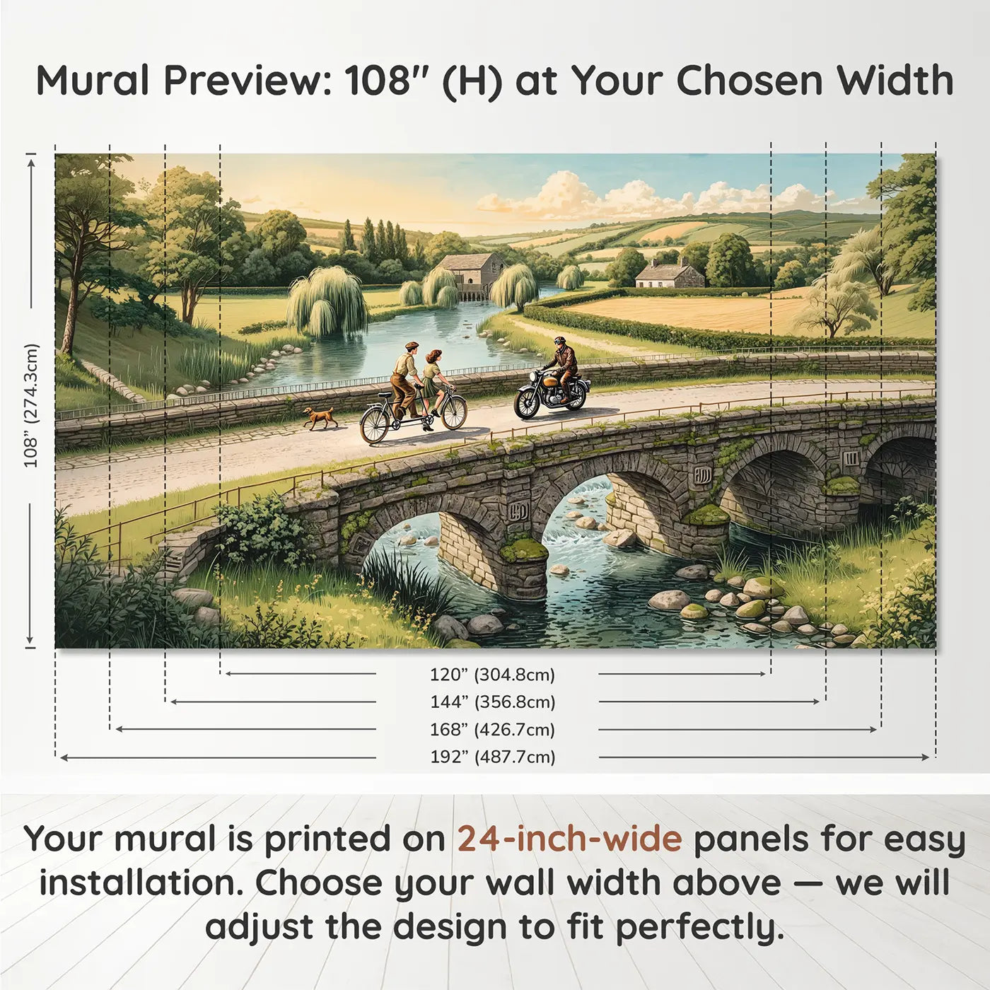 Panel layout and dimensions for Tandem Bicycle and Motorcycle Bridge Wallpaper Mural by Whimsy Tots
