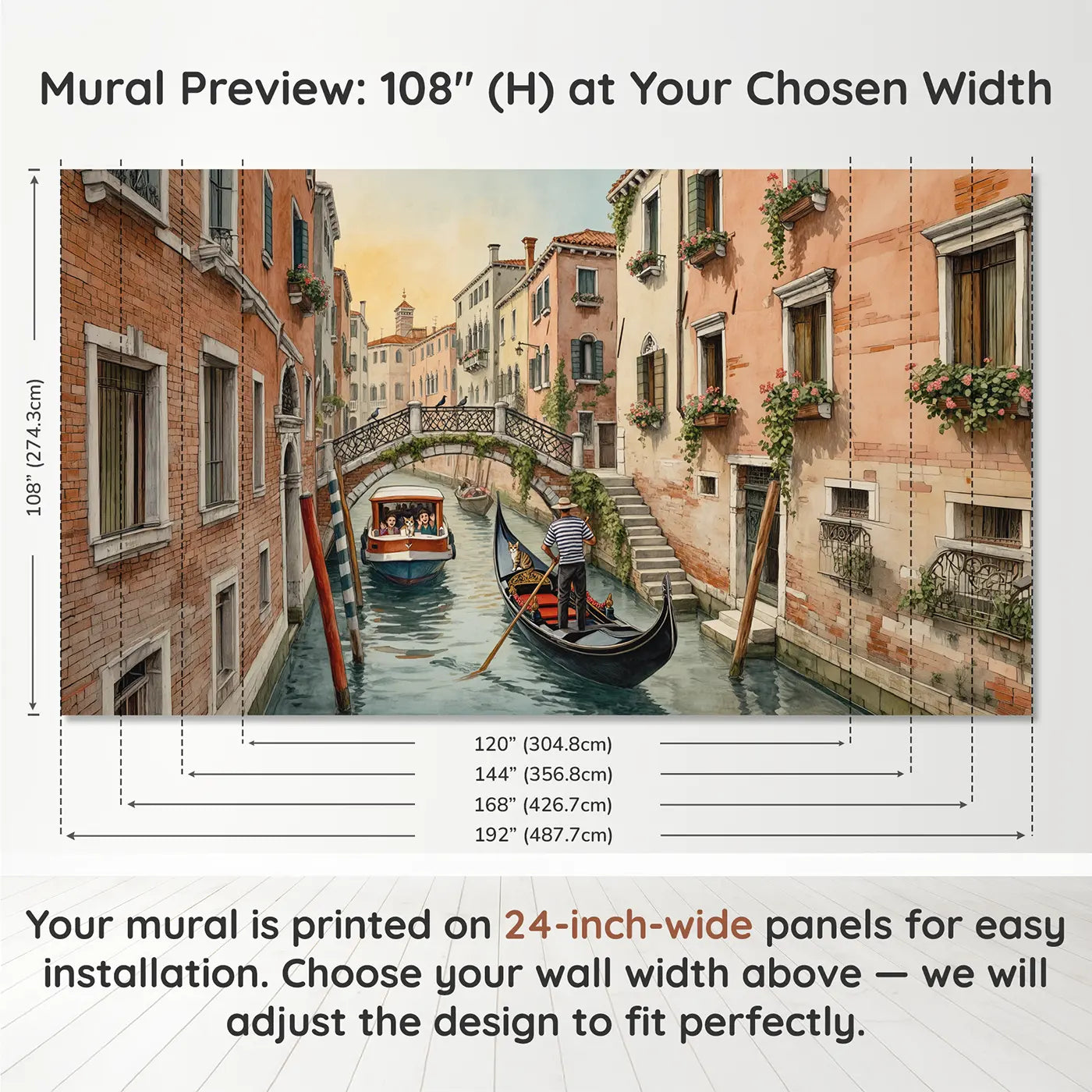 Panel layout and dimensions for Venice Canal Gondola Wallpaper Mural by Whimsy Tots