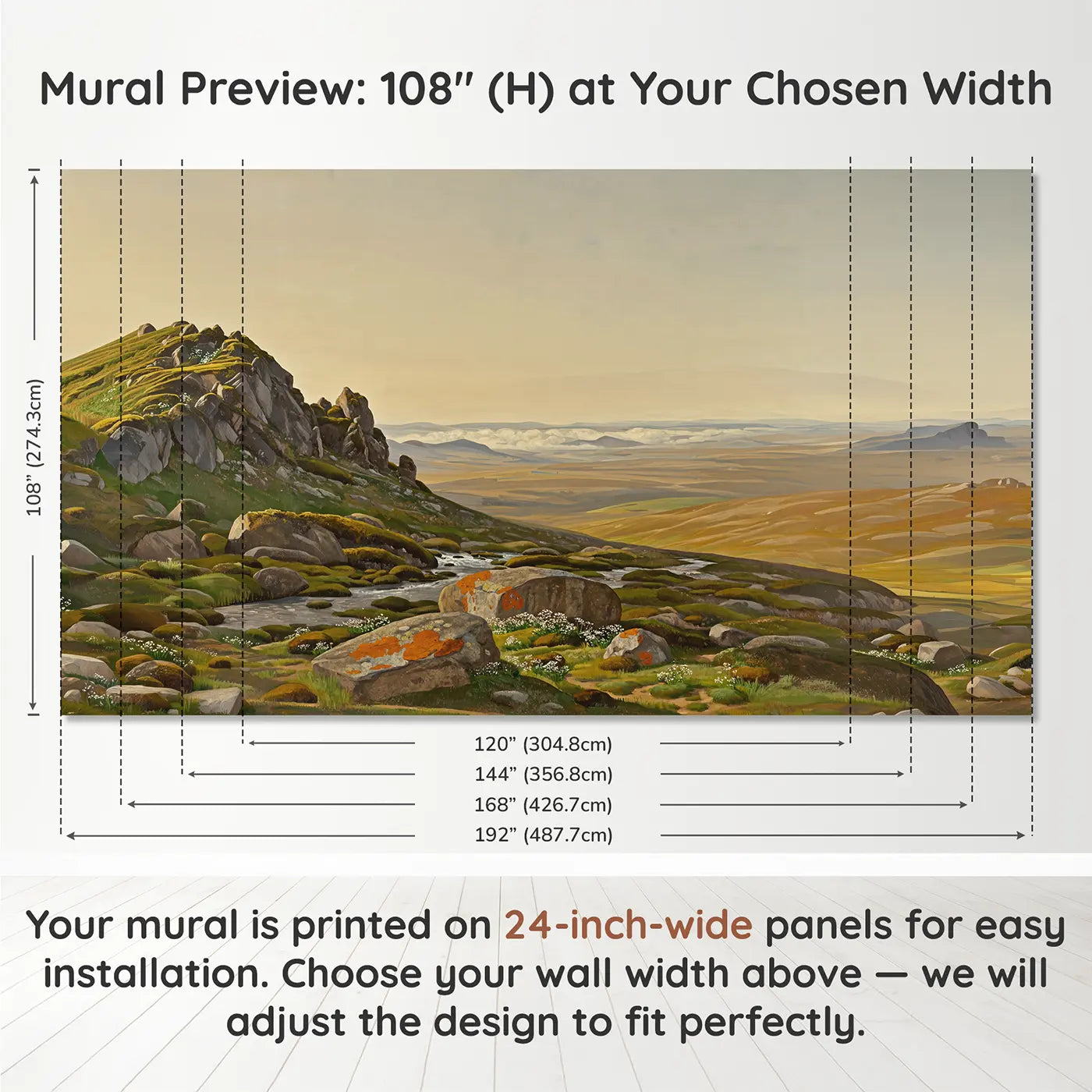 Panel layout and dimensions for Mountain Pass Road Above Wallpaper Mural by Whimsy Tots