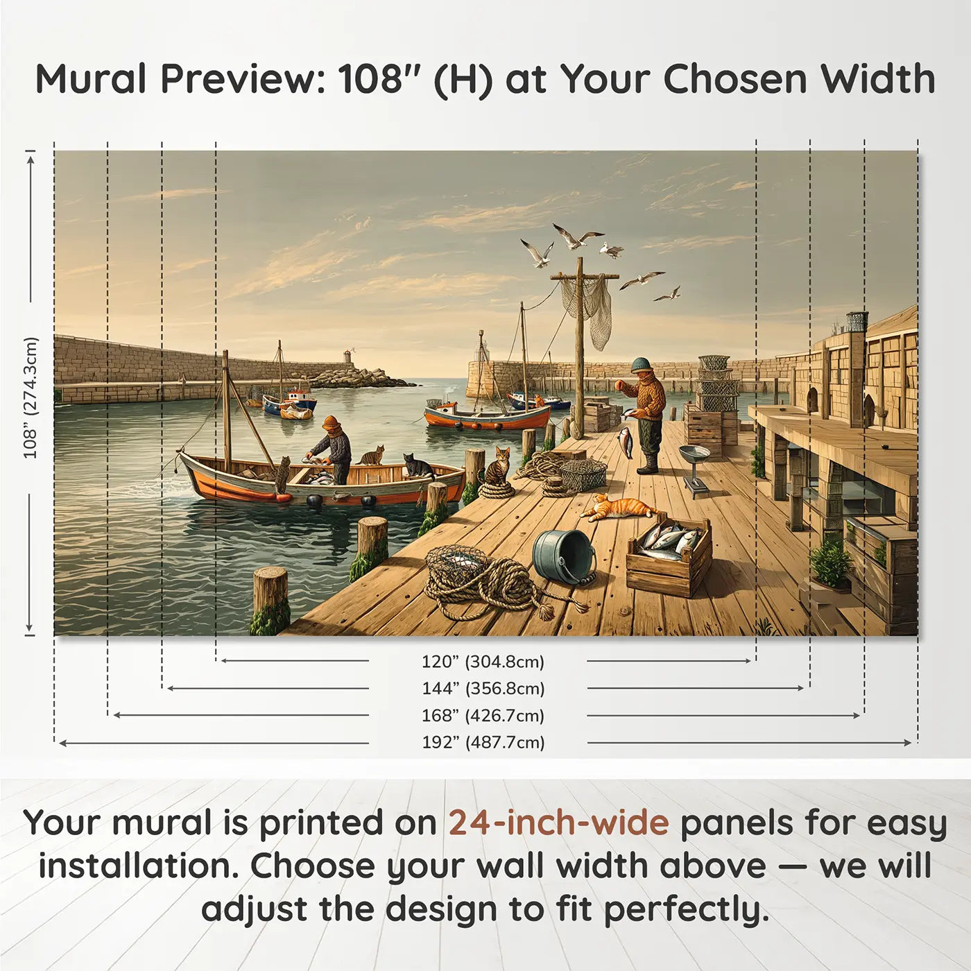 Panel layout and dimensions for Harbor Cats and Fishermen Wallpaper Mural by Whimsy Tots