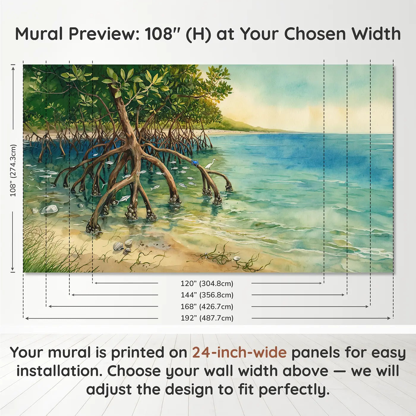 Panel layout and dimensions for Mangrove Coast Watercolor Wallpaper Mural by Whimsy Tots