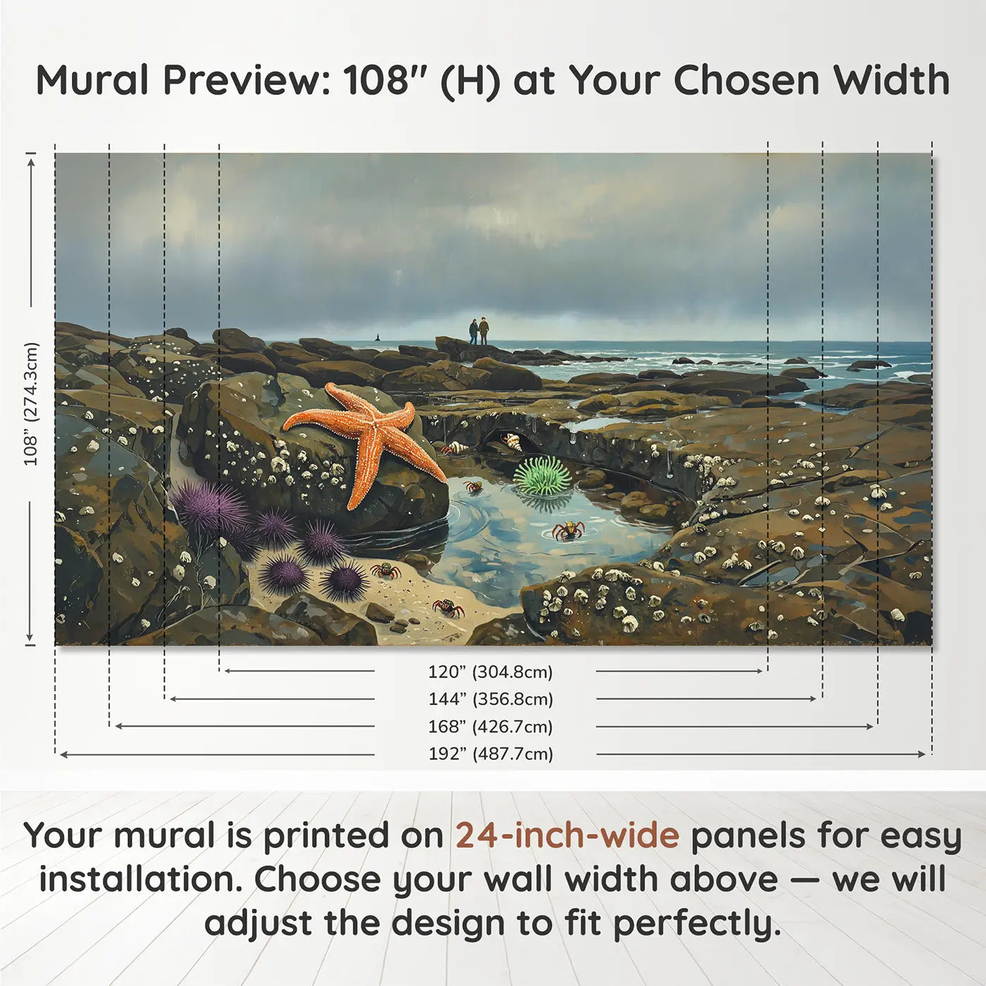 Panel layout and dimensions for Rocky Shore Tide Pool Discovery Wallpaper Mural by Whimsy Tots