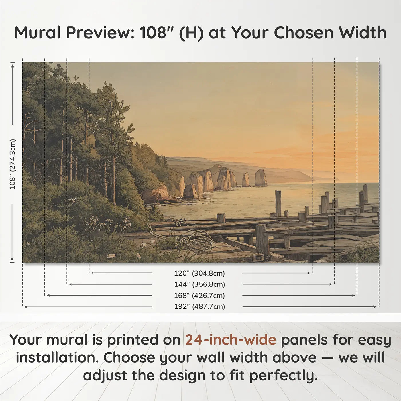 Panel layout and dimensions for Dramatic Sea Stack Formations Wallpaper Mural by Whimsy Tots