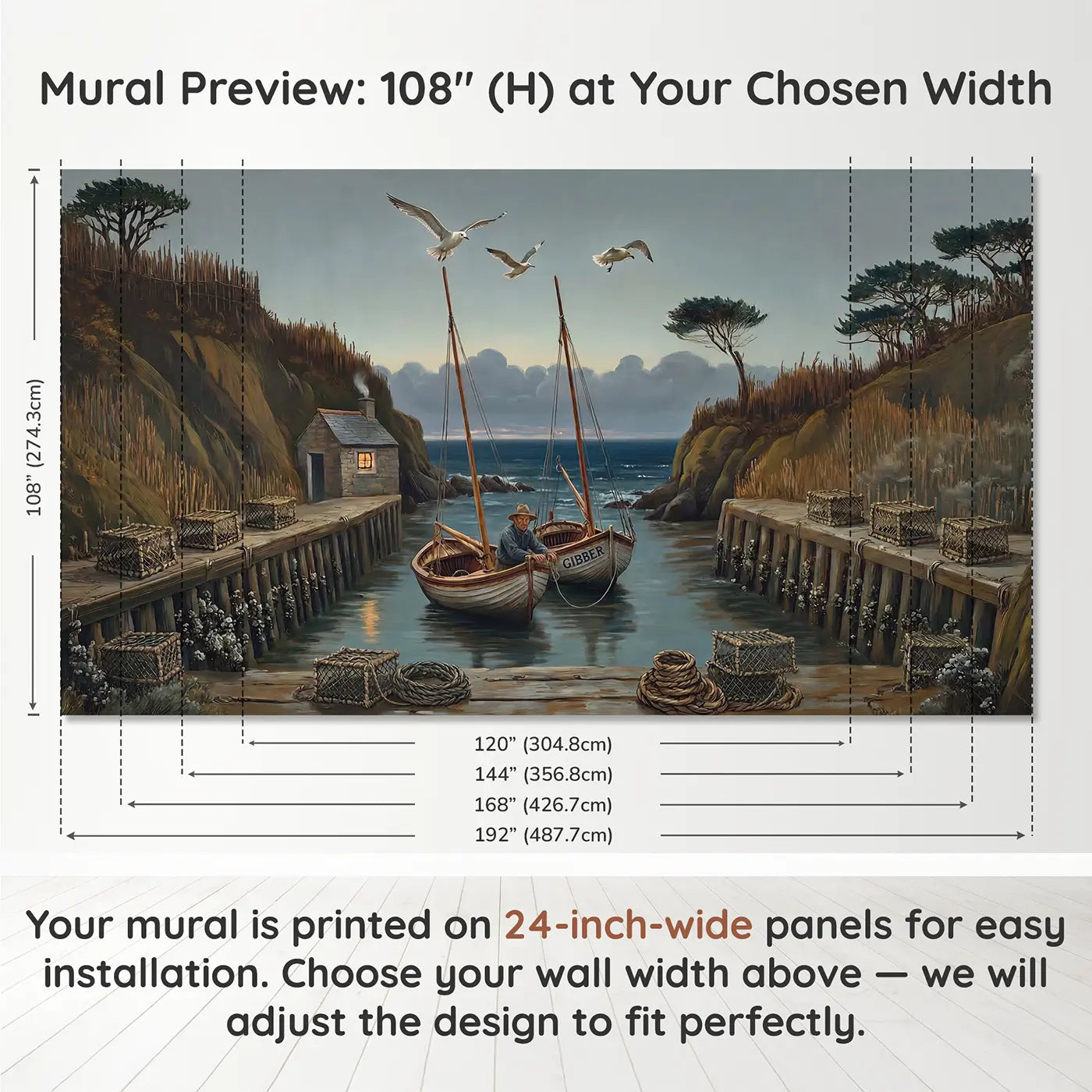 Panel layout and dimensions for Coastal Sailboat Cove Wallpaper Mural by Whimsy Tots