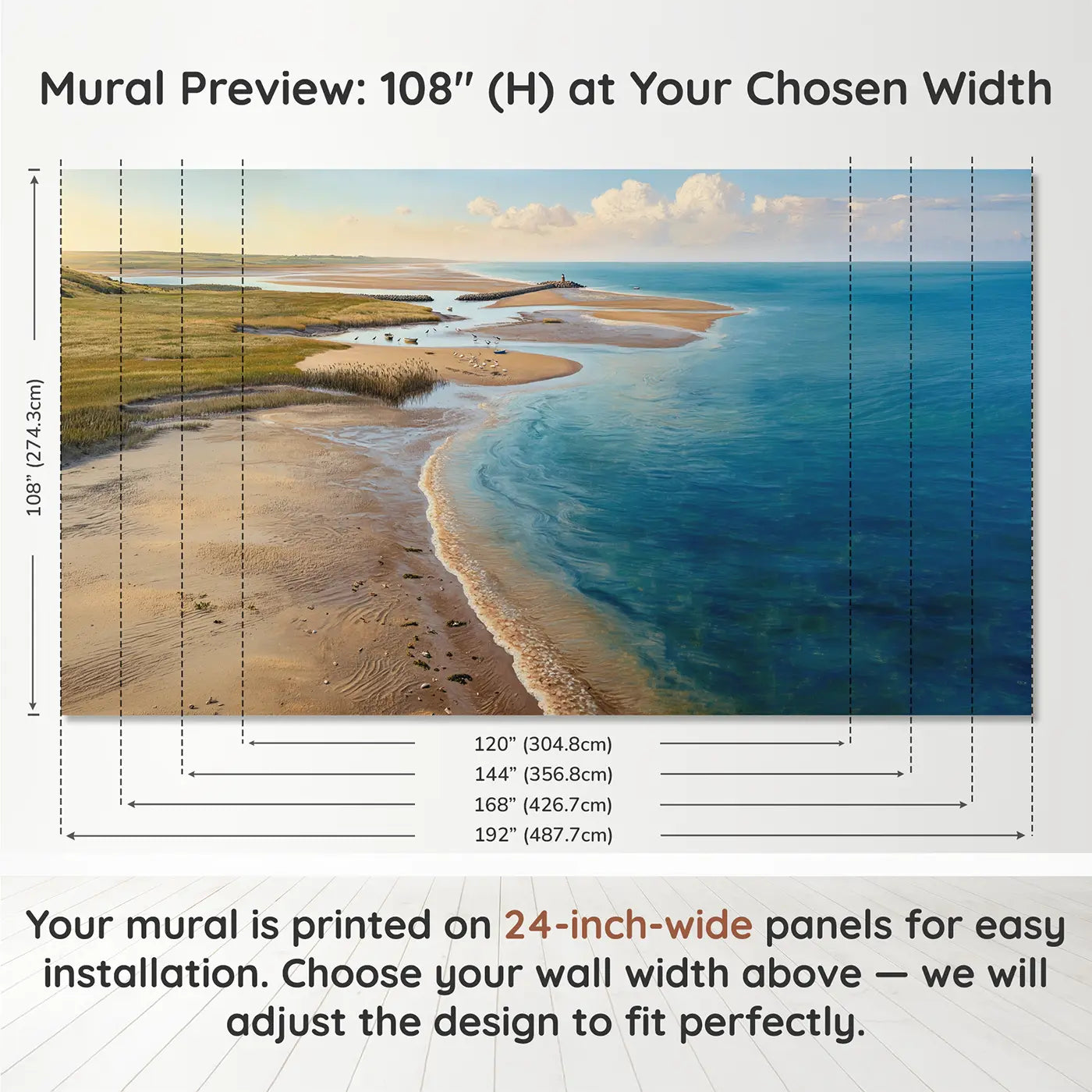 Panel layout and dimensions for River Estuary Meeting Waters Wallpaper Mural by Whimsy Tots