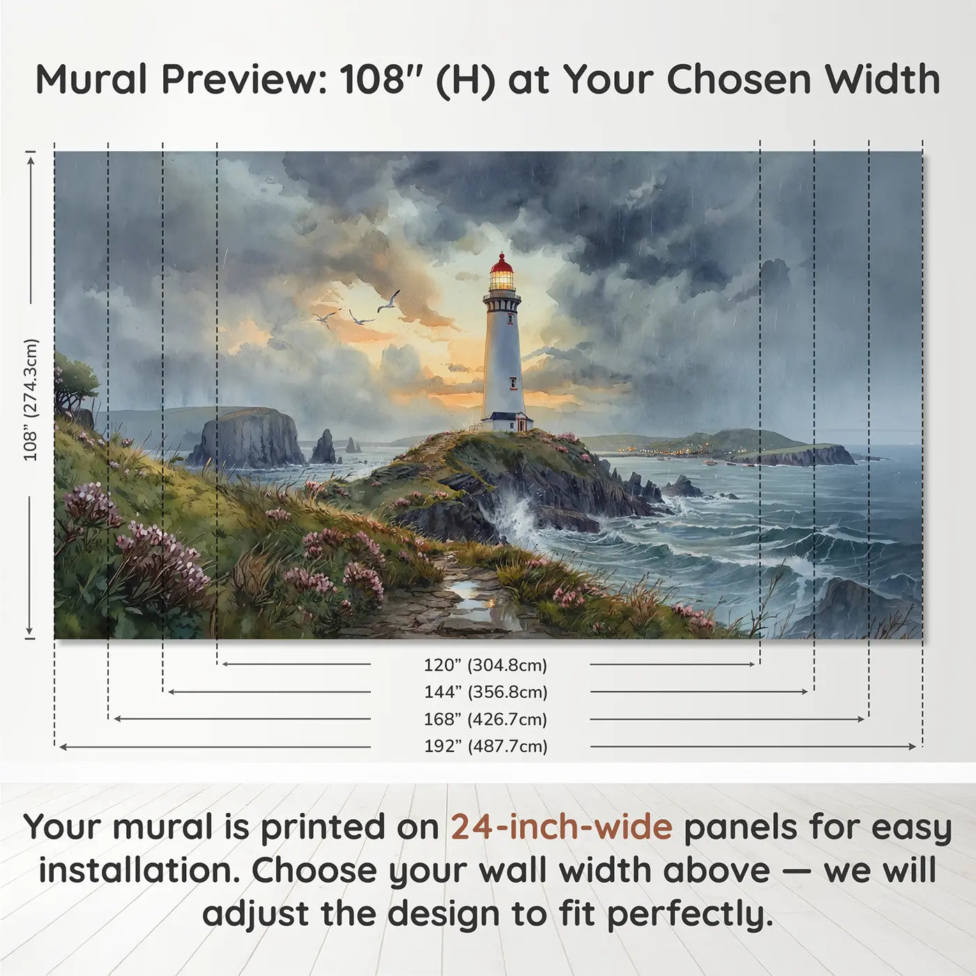 Panel layout and dimensions for Rocky Headland Lighthouse Wallpaper Mural by Whimsy Tots