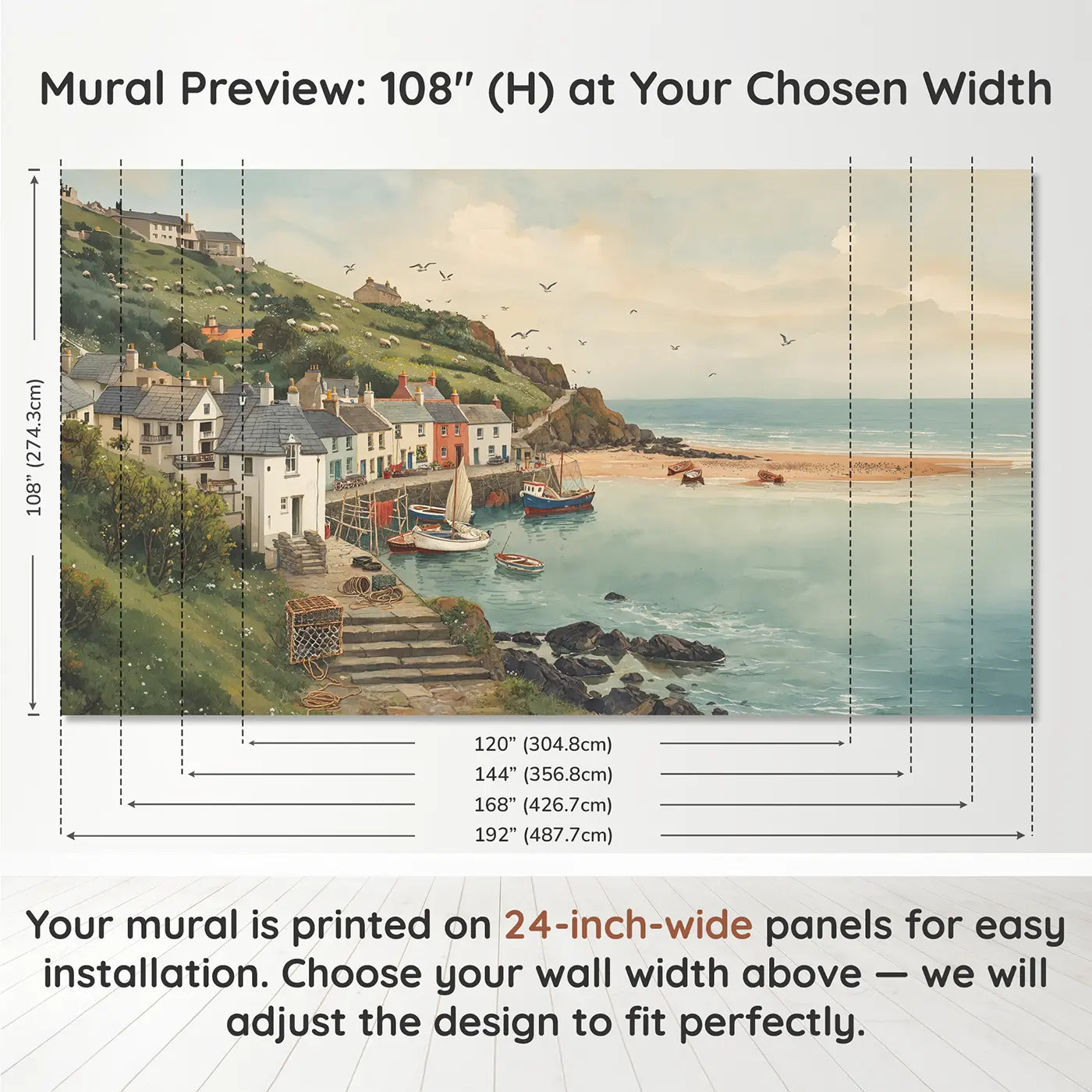 Panel layout and dimensions for Coastal Village Watercolor Wallpaper Mural by Whimsy Tots