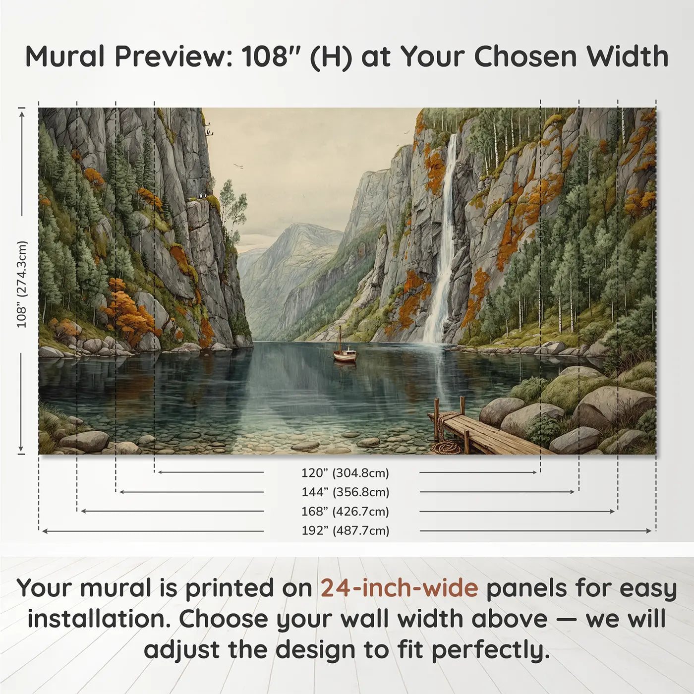 Panel layout and dimensions for Steep Fjord Calm Waters Wallpaper Mural by Whimsy Tots