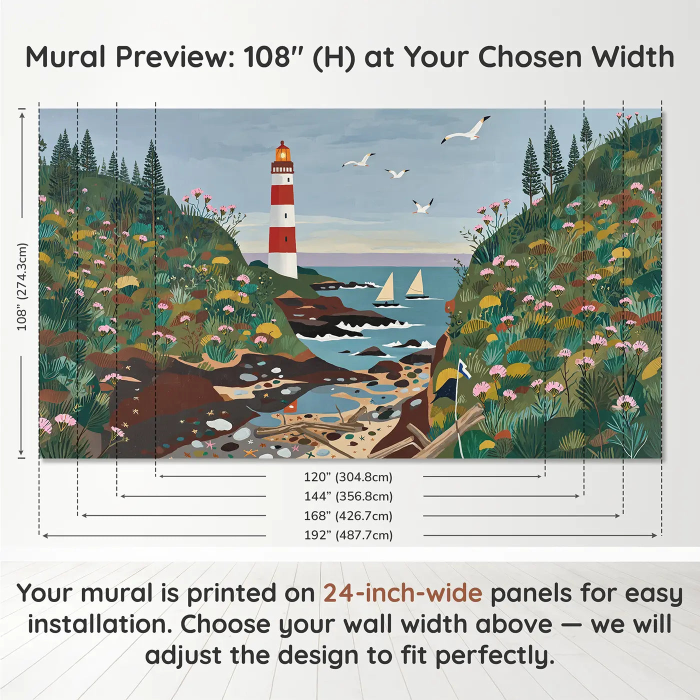 Panel layout and dimensions for Vintage Lighthouse Cliff Wallpaper Mural by Whimsy Tots