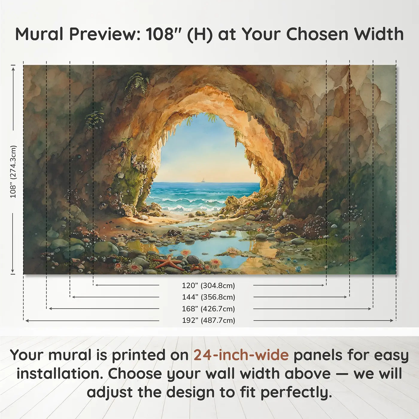 Panel layout and dimensions for Seaside Cave Ocean View Wallpaper Mural by Whimsy Tots