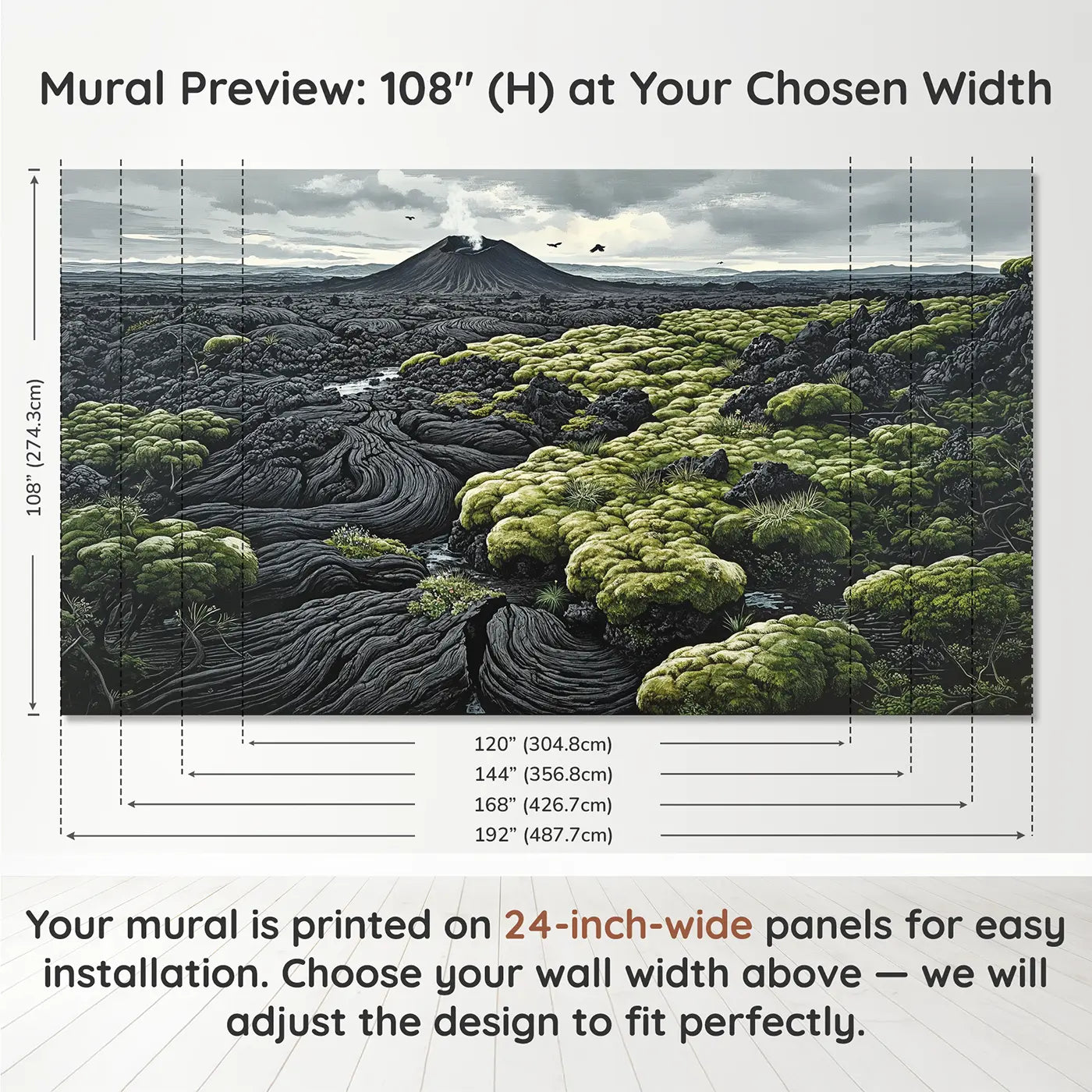 Panel layout and dimensions for Volcanic Desert Lava Moss Wallpaper Mural by Whimsy Tots