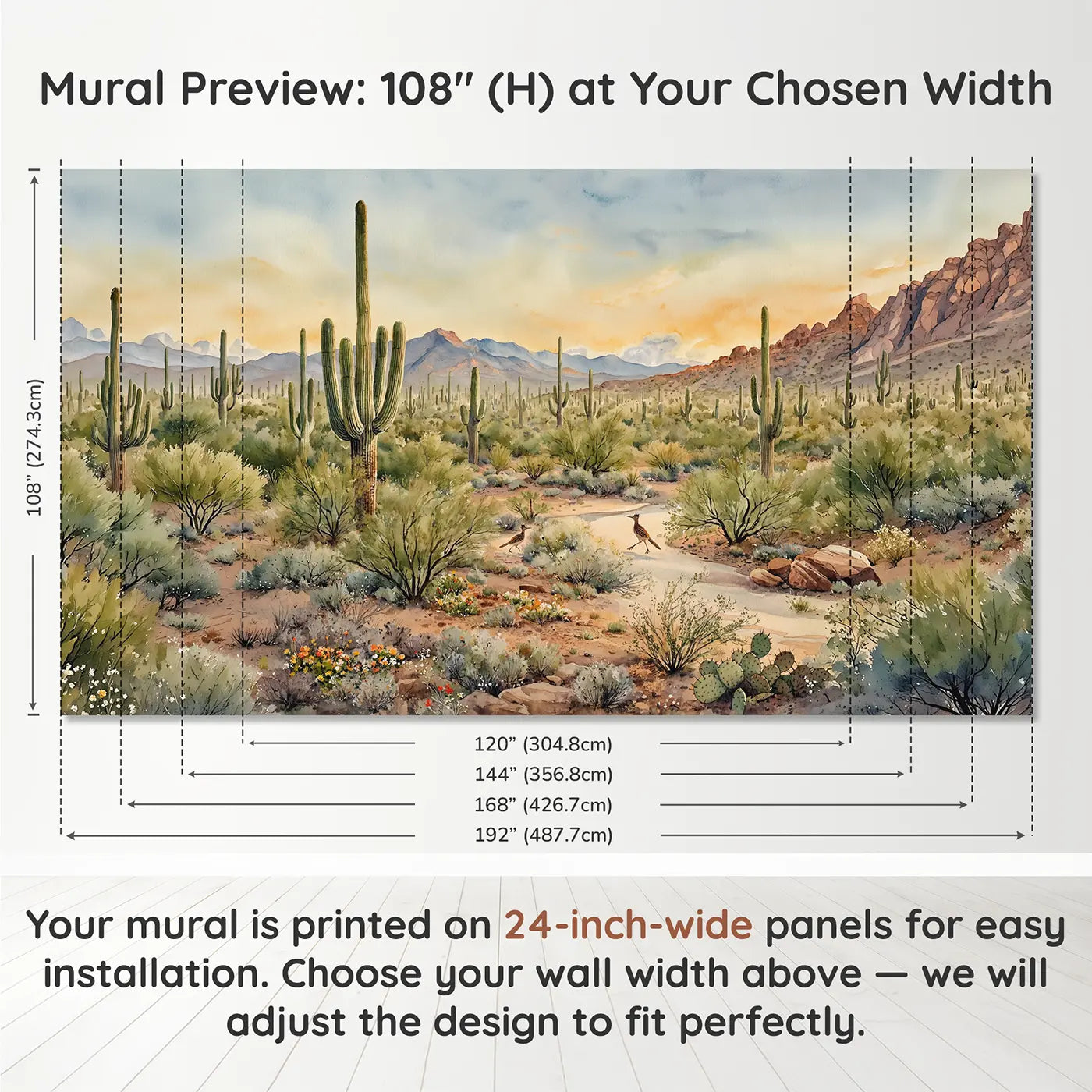 Panel layout and dimensions for Saguaro Forest Panorama Wallpaper Mural by Whimsy Tots