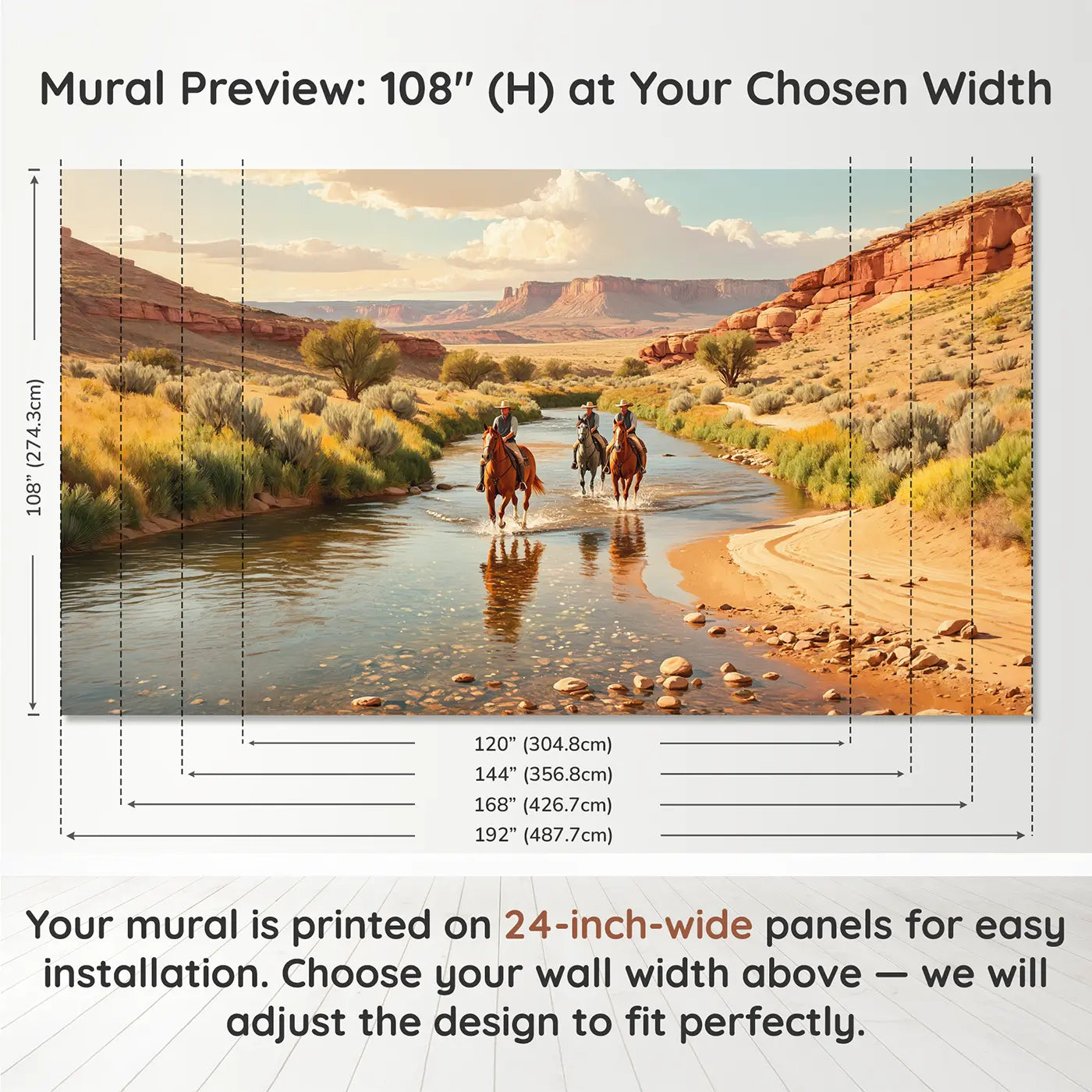 Panel layout and dimensions for Desert River Crossing Wallpaper Mural by Whimsy Tots
