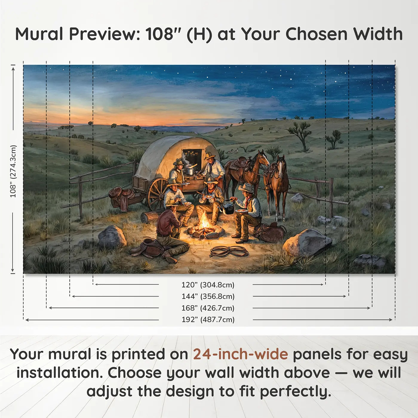Panel layout and dimensions for Chuck Wagon Campfire Wallpaper Mural by Whimsy Tots