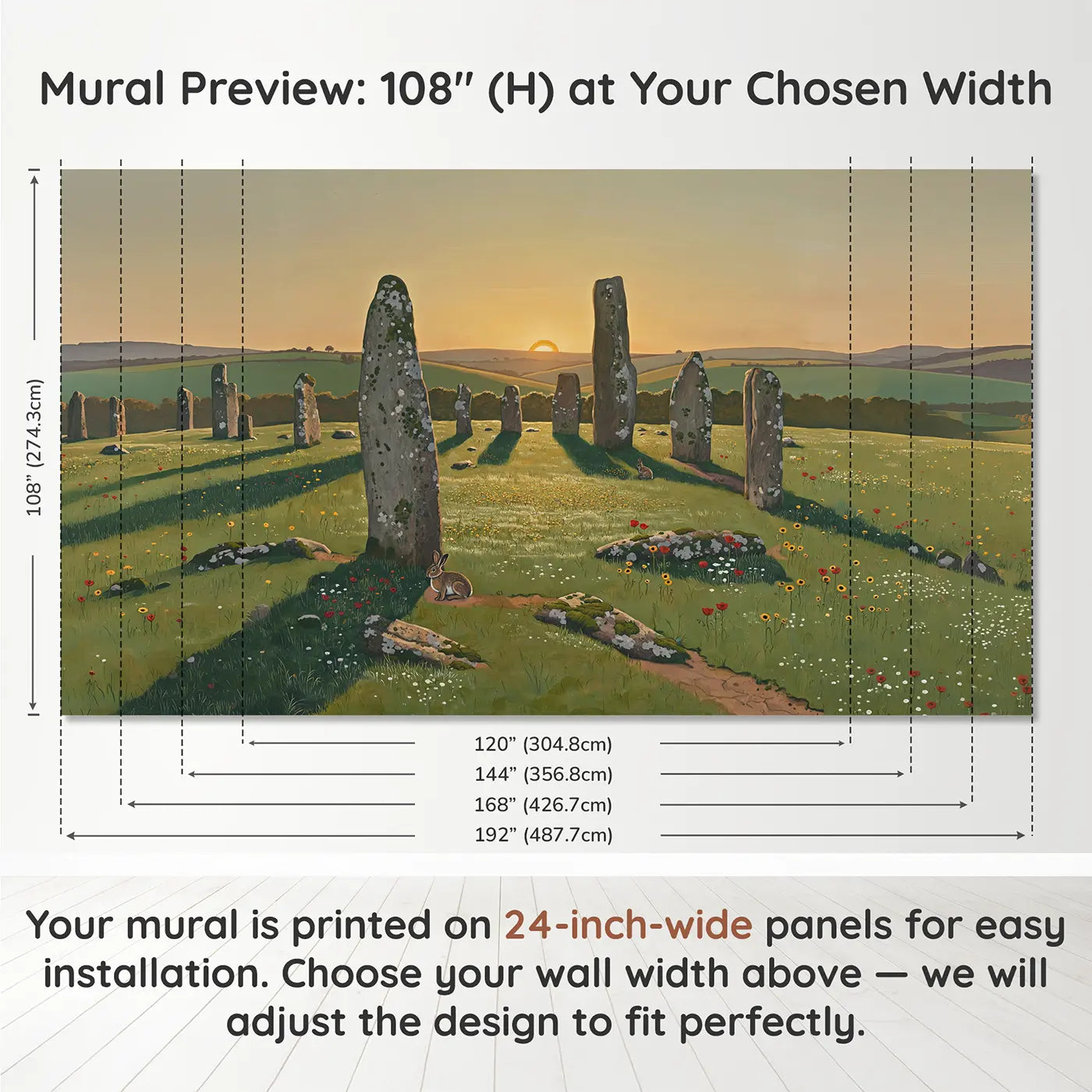 Panel layout and dimensions for Solstice Stone Circle Wallpaper Mural by Whimsy Tots