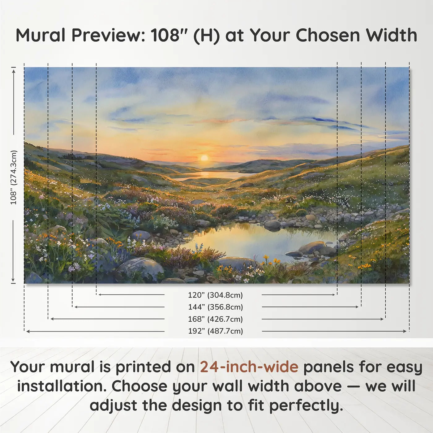 Panel layout and dimensions for Midnight Sun Northern Landscape Wallpaper Mural by Whimsy Tots