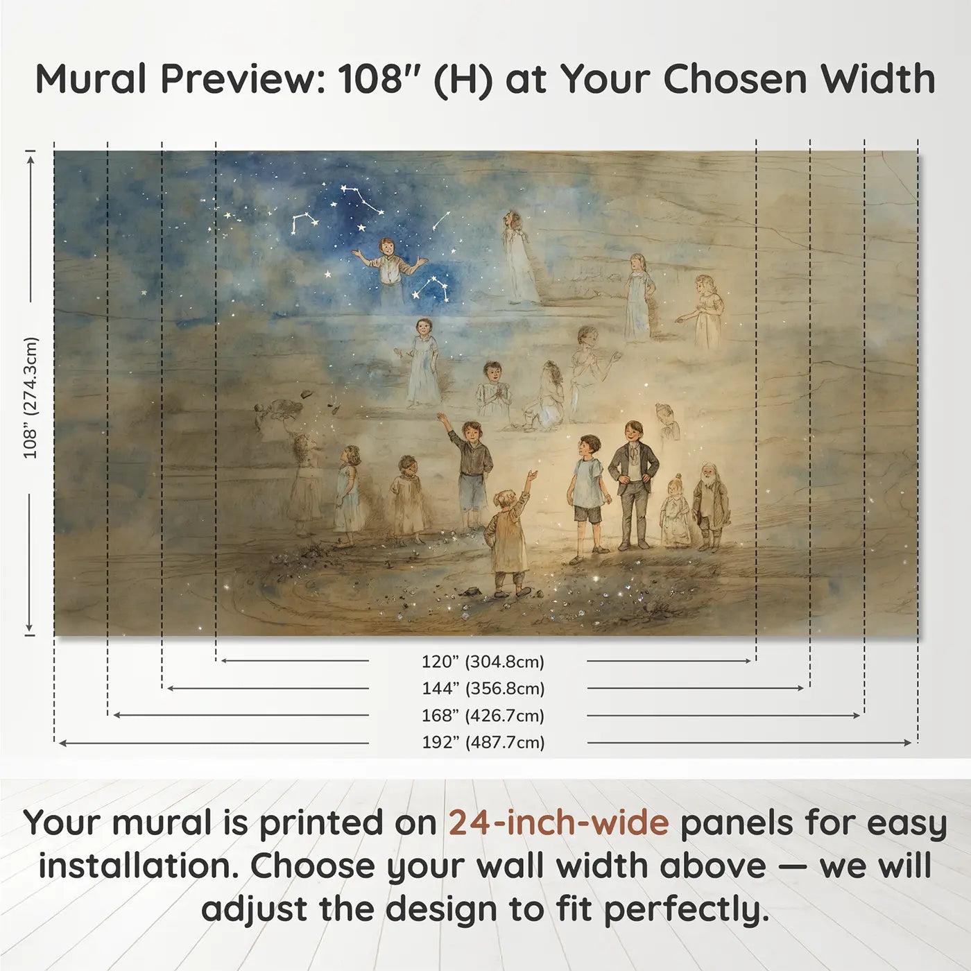 Panel layout and dimensions for Constellation Figures Overlaid Real Wallpaper Mural by Whimsy Tots