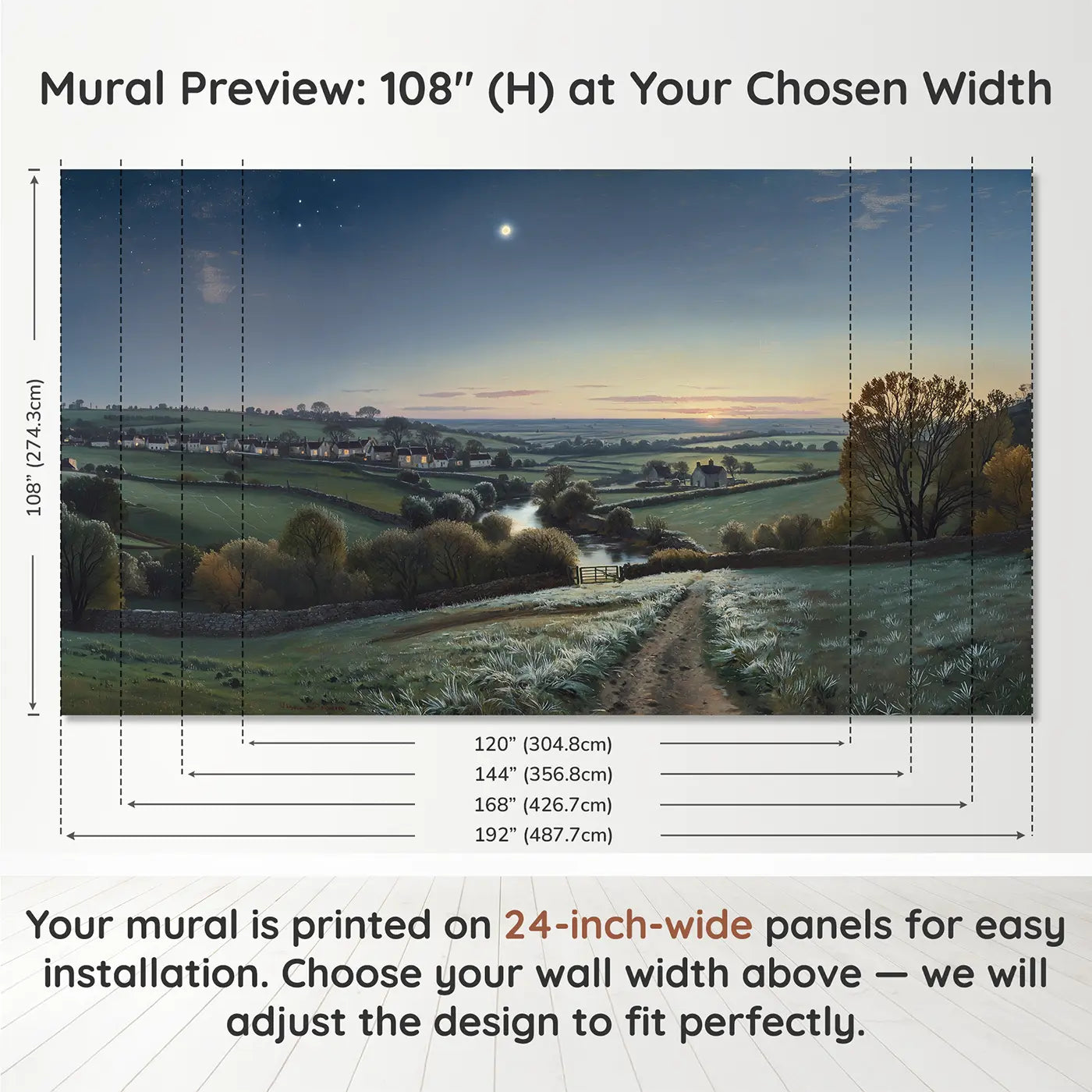 Panel layout and dimensions for Morning Star Venus Predawn Wallpaper Mural by Whimsy Tots