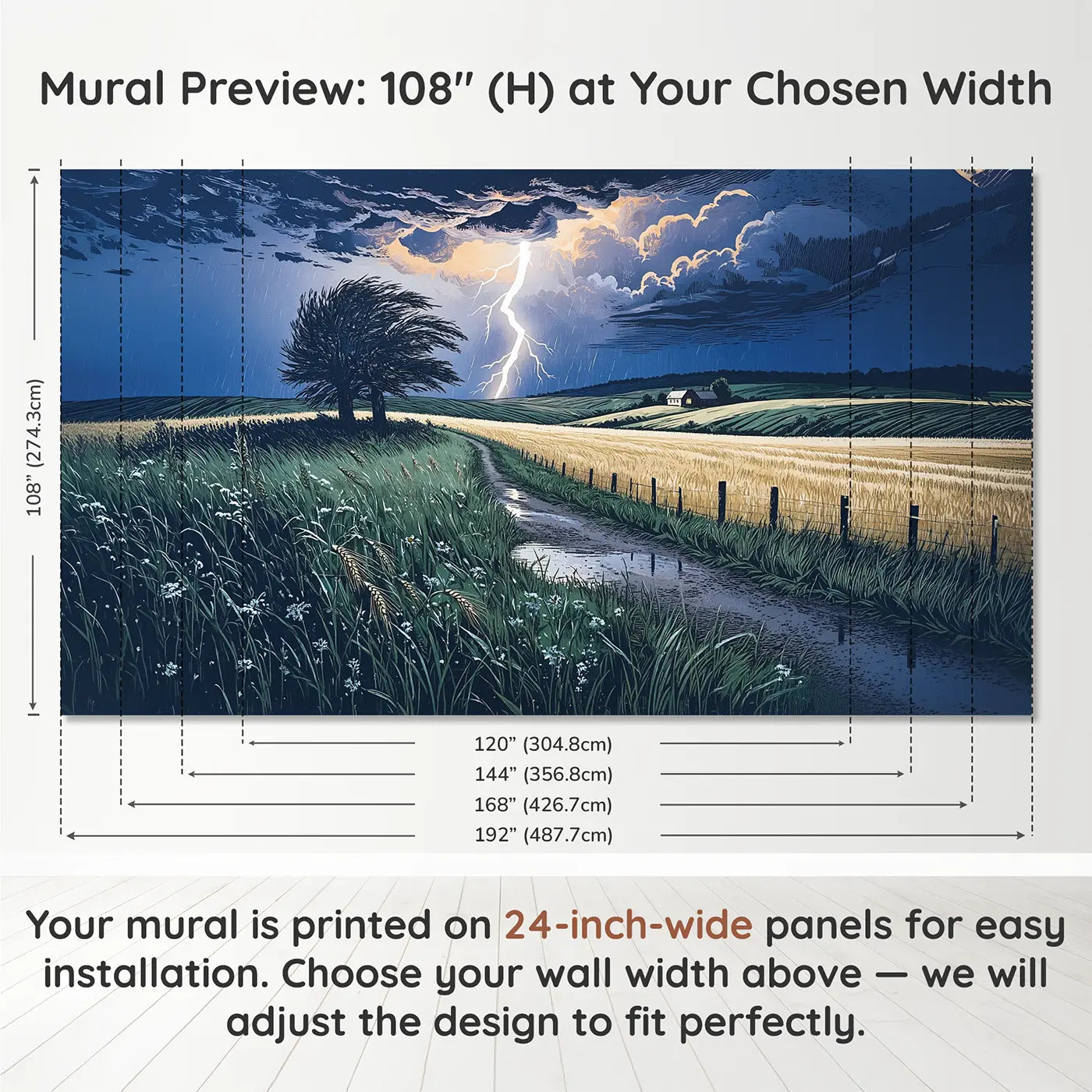 Panel layout and dimensions for Summer Storm Lightning Wallpaper Mural by Whimsy Tots