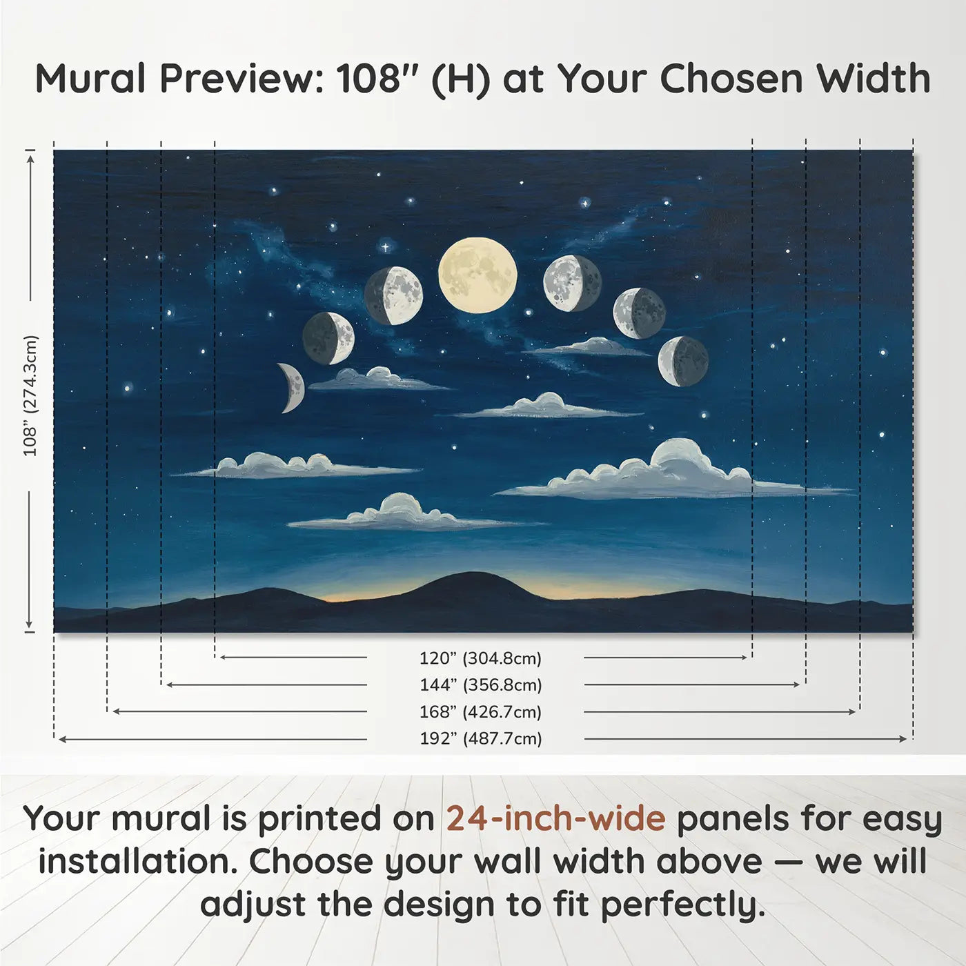 Panel layout and dimensions for Moon Phase Night Arc Wallpaper Mural by Whimsy Tots