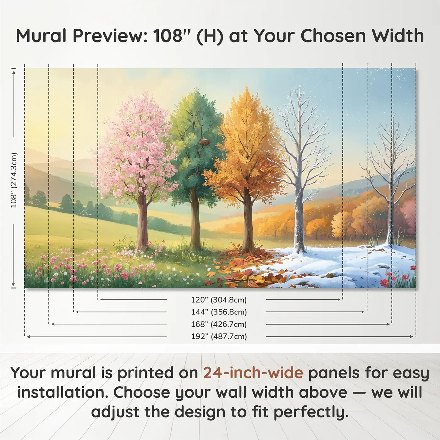 Panel layout and dimensions for Four Seasons Tree Panorama Wallpaper Mural by Whimsy Tots