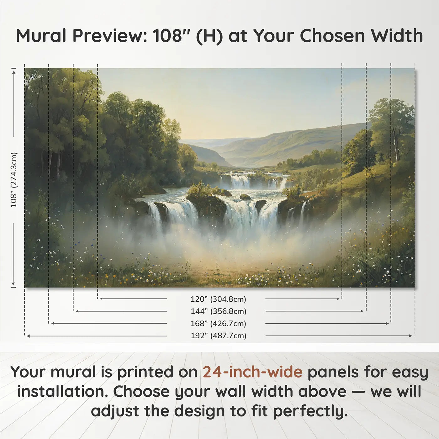 Panel layout and dimensions for Spring Waterfall Full Force Wallpaper Mural by Whimsy Tots