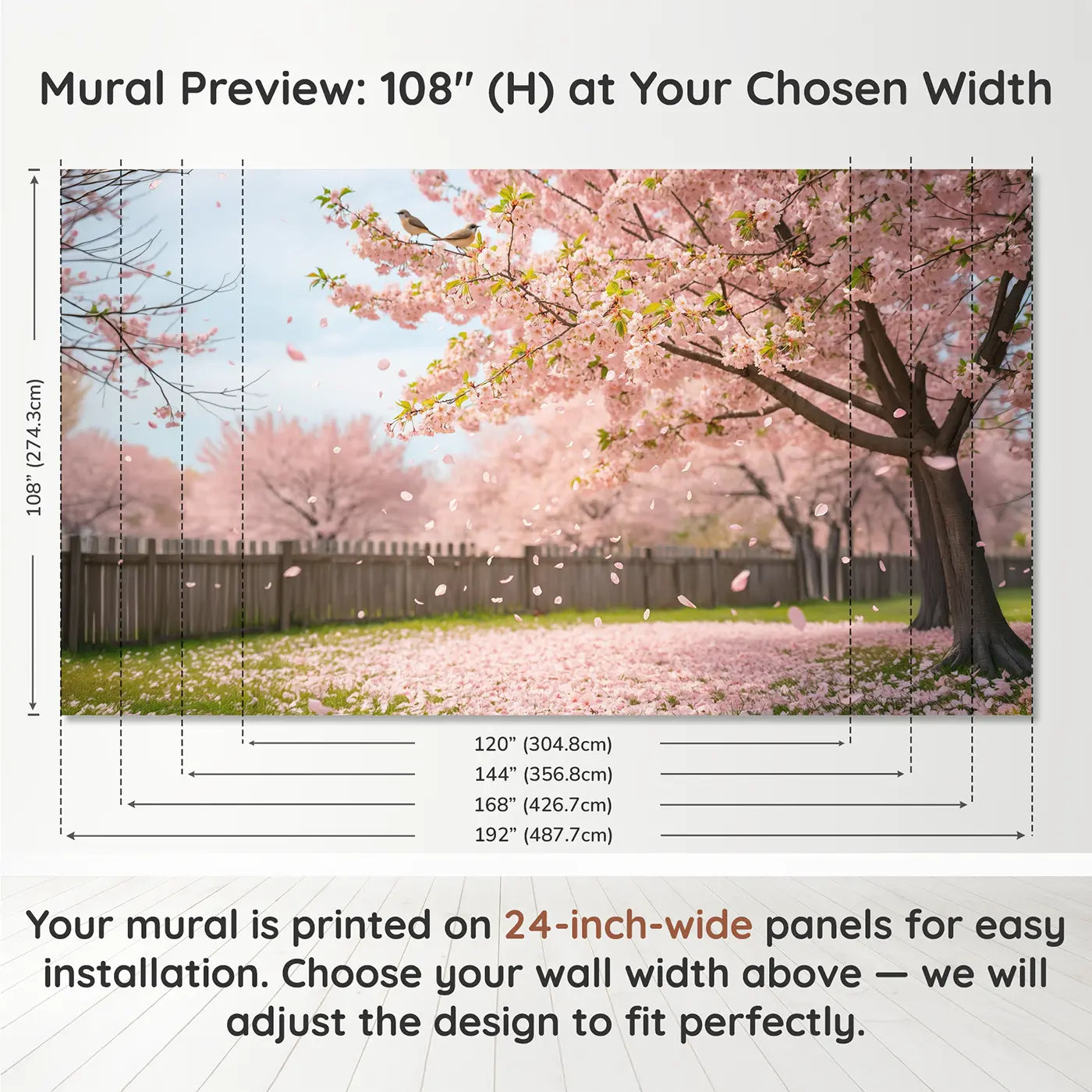 Panel layout and dimensions for Cherry Blossom Spring Renewal Wallpaper Mural by Whimsy Tots
