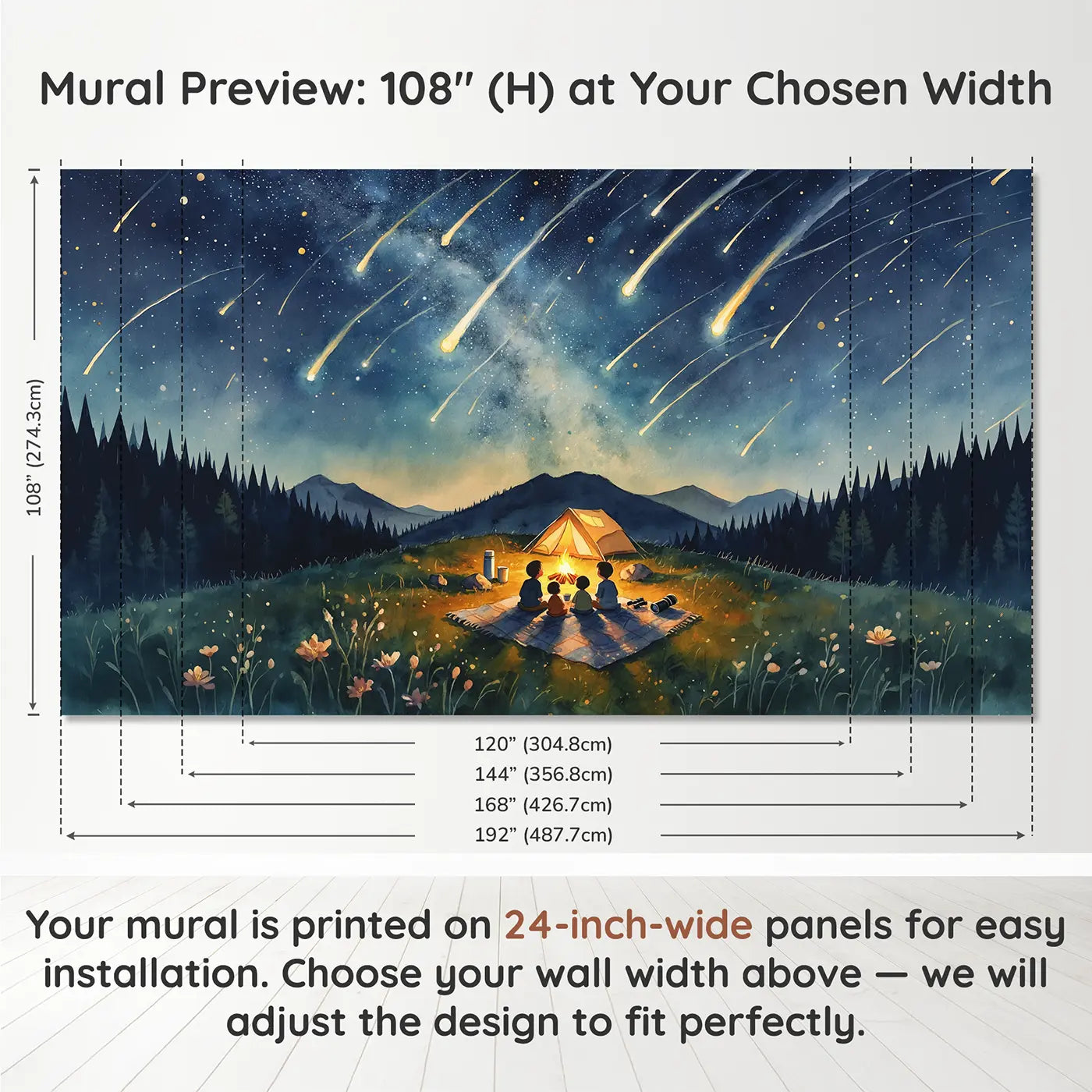 Panel layout and dimensions for Meteor Shower Camping Family Wallpaper Mural by Whimsy Tots