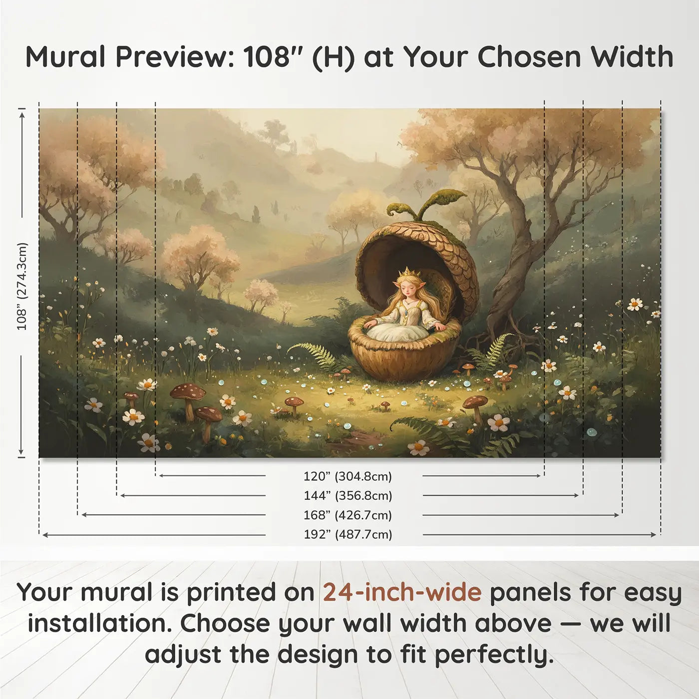 Panel layout and dimensions for Fairy Queen Acorn Throne Wallpaper Mural by Whimsy Tots