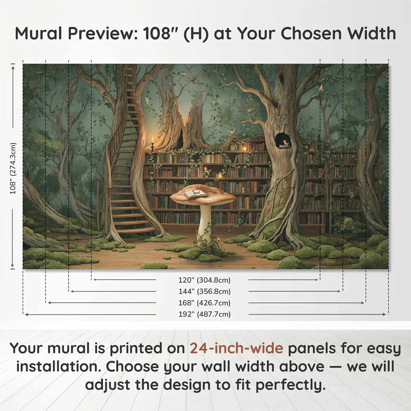 Panel layout and dimensions for Fairy Hollow Tree Library Wallpaper Mural by Whimsy Tots