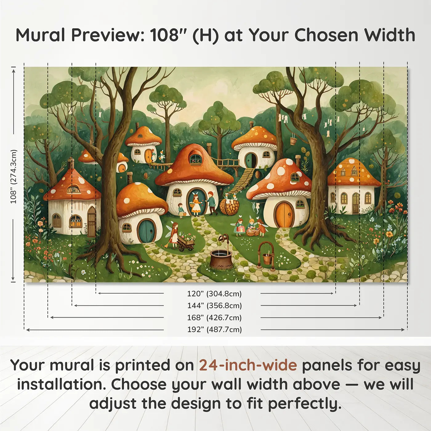 Panel layout and dimensions for Busy Fairy Toadstool Village Wallpaper Mural by Whimsy Tots
