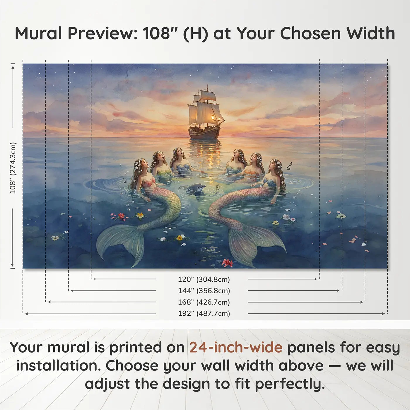 Panel layout and dimensions for Mermaid Choir Sunset Ocean Wallpaper Mural by Whimsy Tots