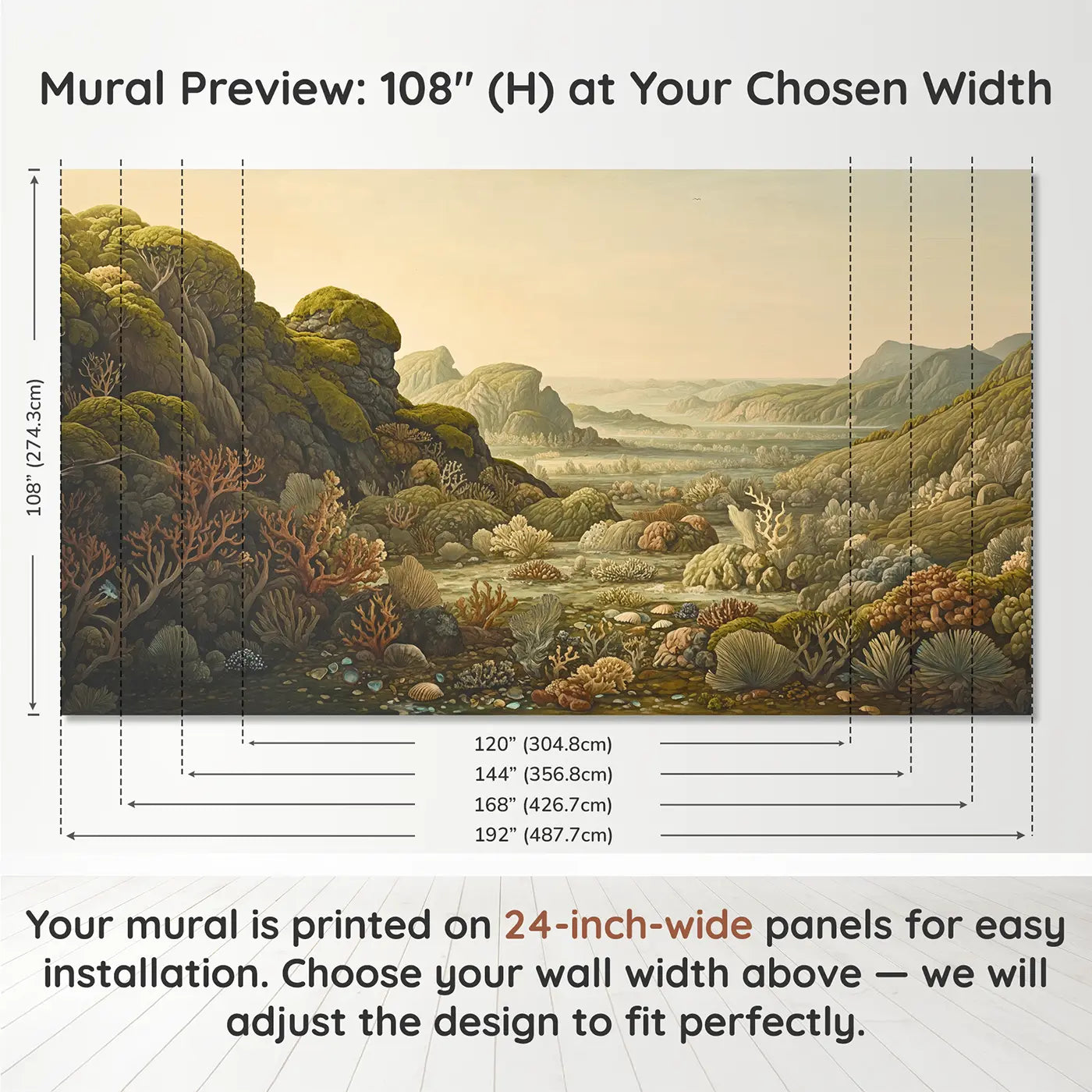 Panel layout and dimensions for Underwater Palace Garden Sculpted Wallpaper Mural by Whimsy Tots