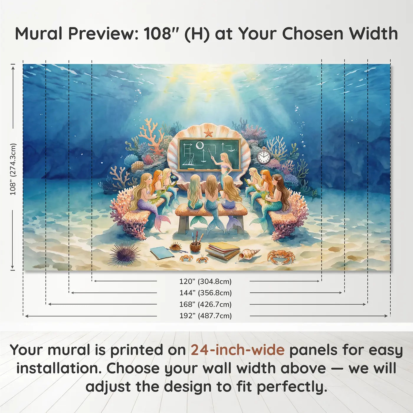 Panel layout and dimensions for Mermaid School Underwater Class Wallpaper Mural by Whimsy Tots