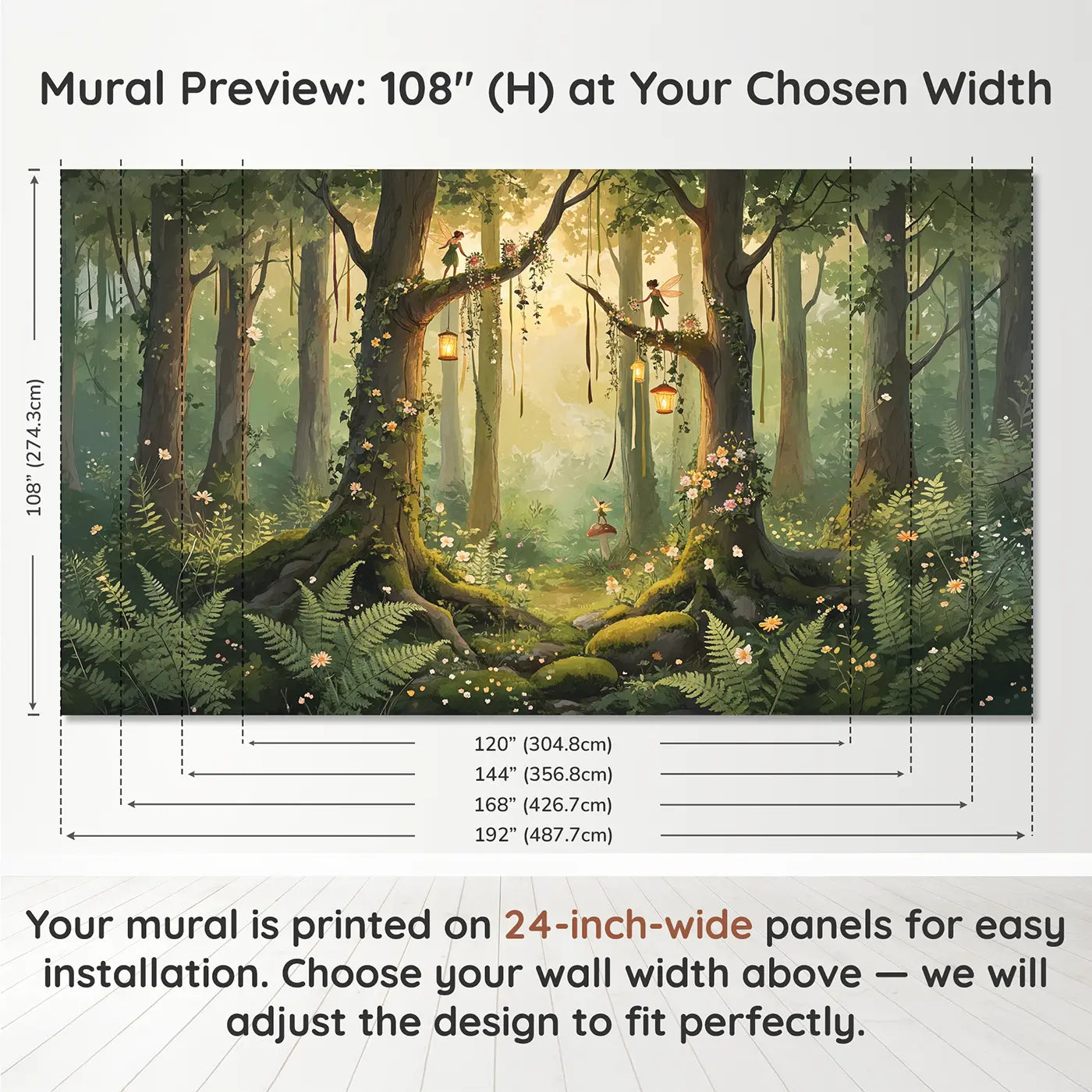 Panel layout and dimensions for Fairy Forest Celebration Wallpaper Mural by Whimsy Tots