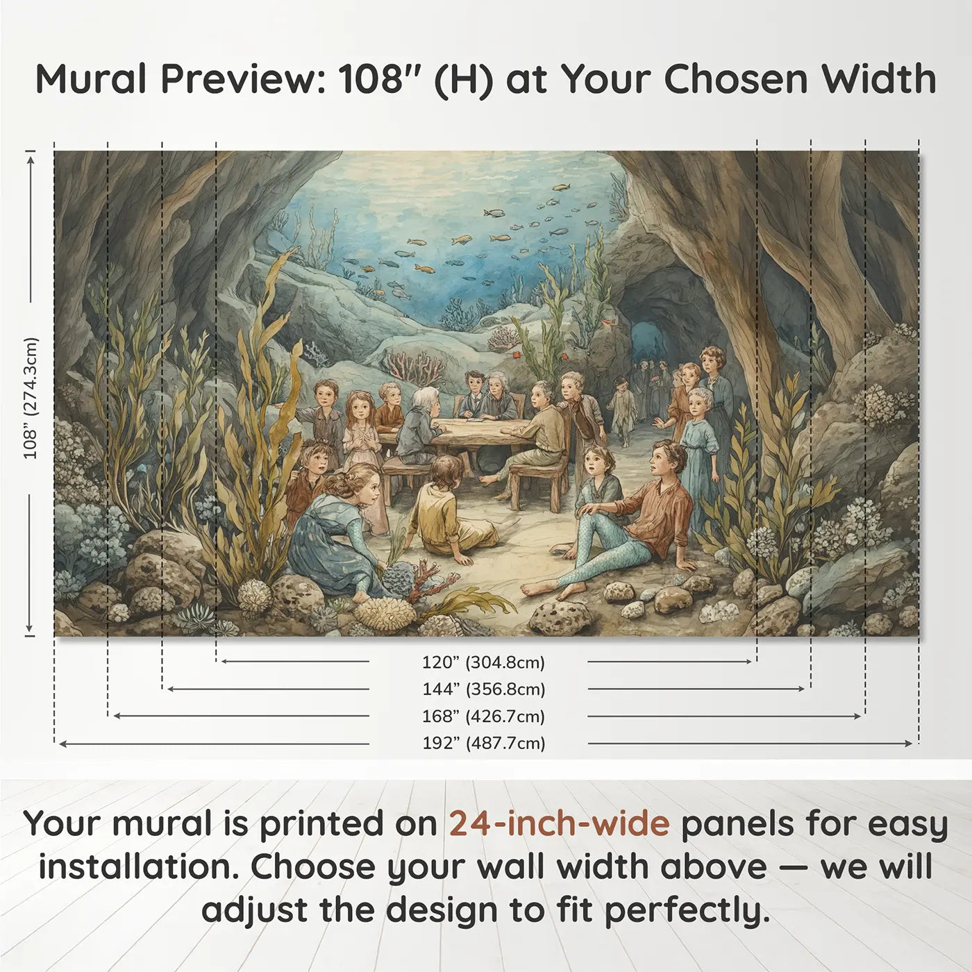 Panel layout and dimensions for Mermaid Council Underwater Cave Wallpaper Mural by Whimsy Tots