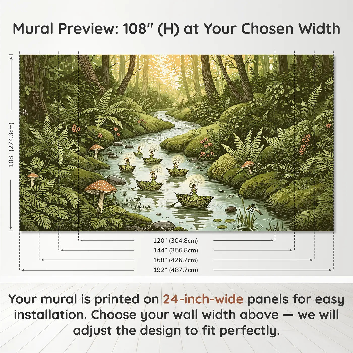 Panel layout and dimensions for Fairy Leaf Boat River Wallpaper Mural by Whimsy Tots