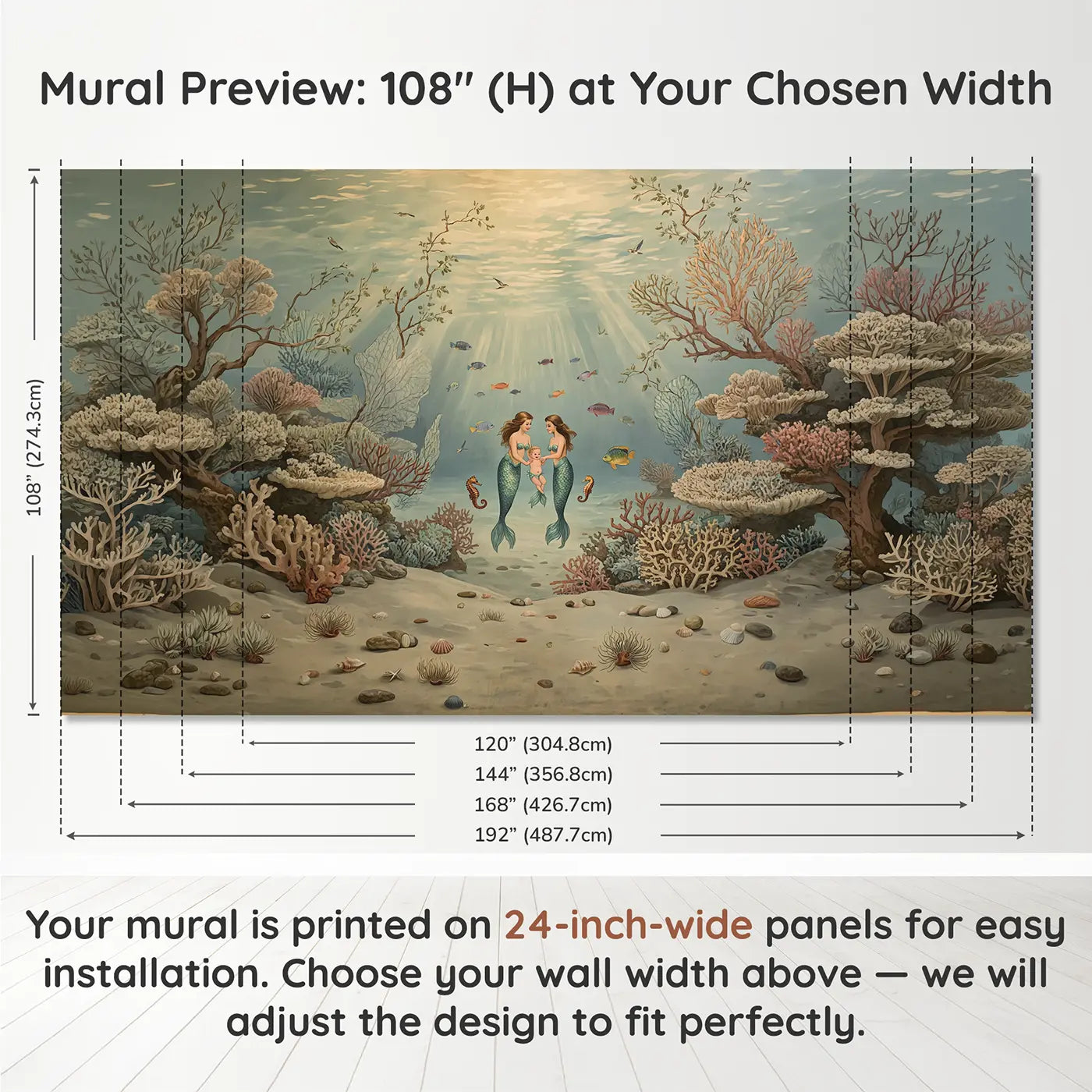Panel layout and dimensions for Mermaid Swimming Lesson Wallpaper Mural by Whimsy Tots