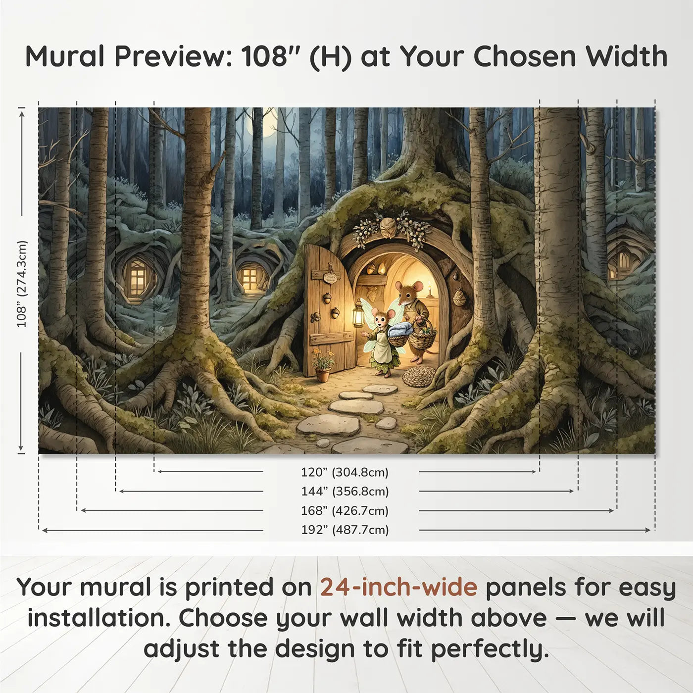 Panel layout and dimensions for Fairy Midwife Mouse Burrow Wallpaper Mural by Whimsy Tots