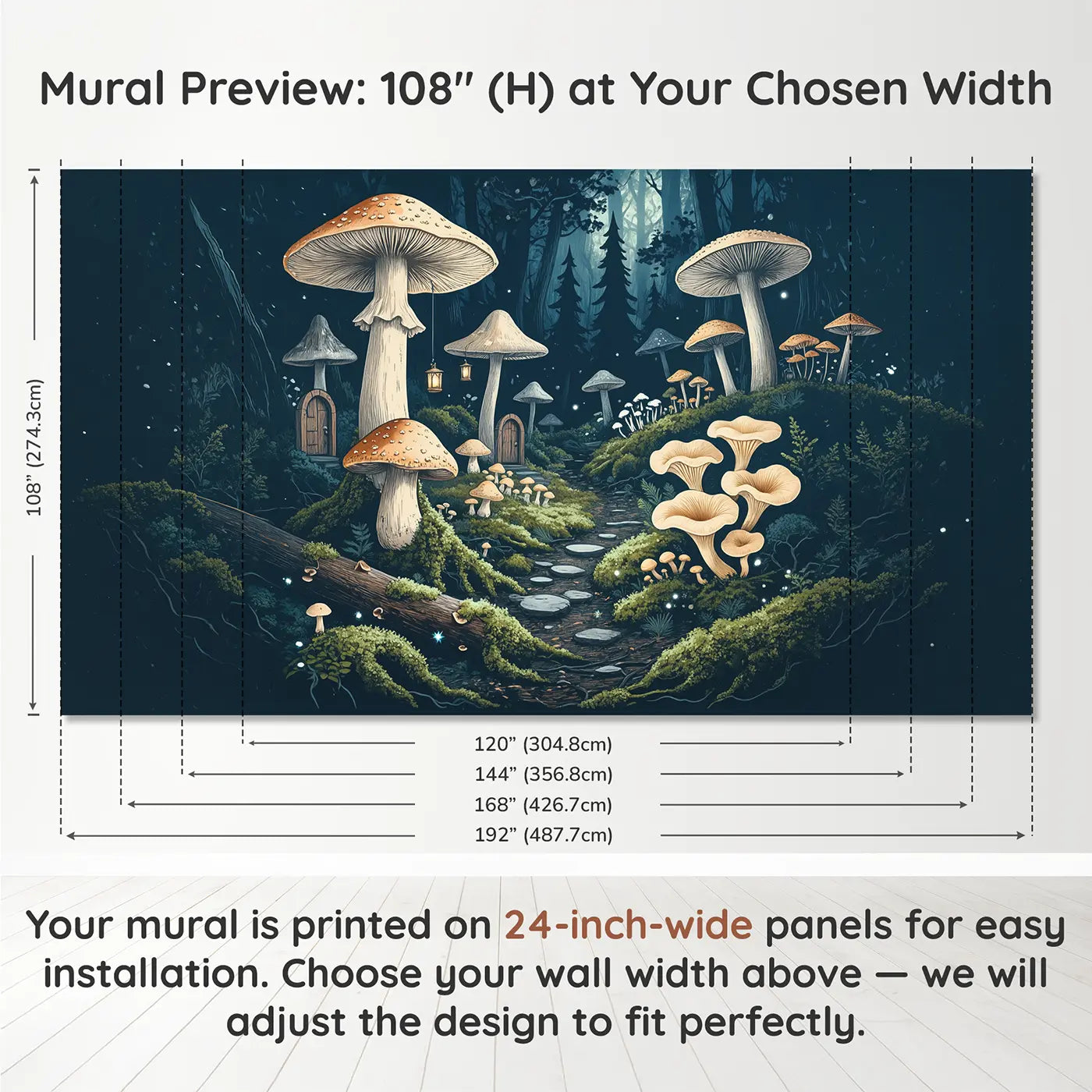 Panel layout and dimensions for Fairy Mushroom Kingdom Wallpaper Mural by Whimsy Tots