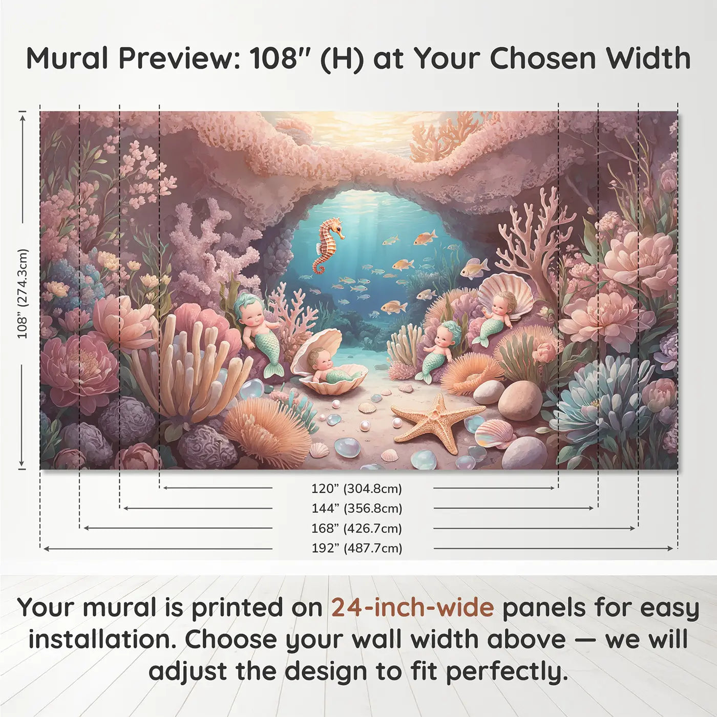 Panel layout and dimensions for Mermaid Cove Nursery Wallpaper Mural by Whimsy Tots