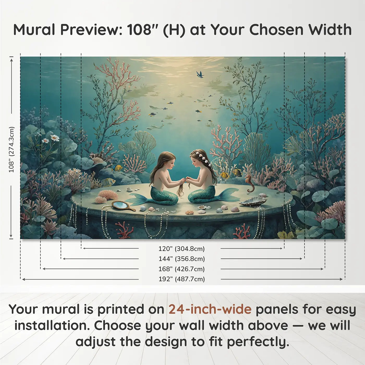 Panel layout and dimensions for Mermaid Sisters Coral Ledge Wallpaper Mural by Whimsy Tots