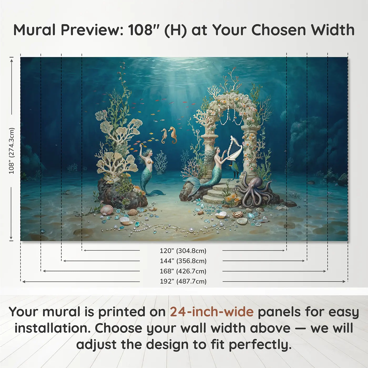 Panel layout and dimensions for Mermaid Coral Garden Party Wallpaper Mural by Whimsy Tots