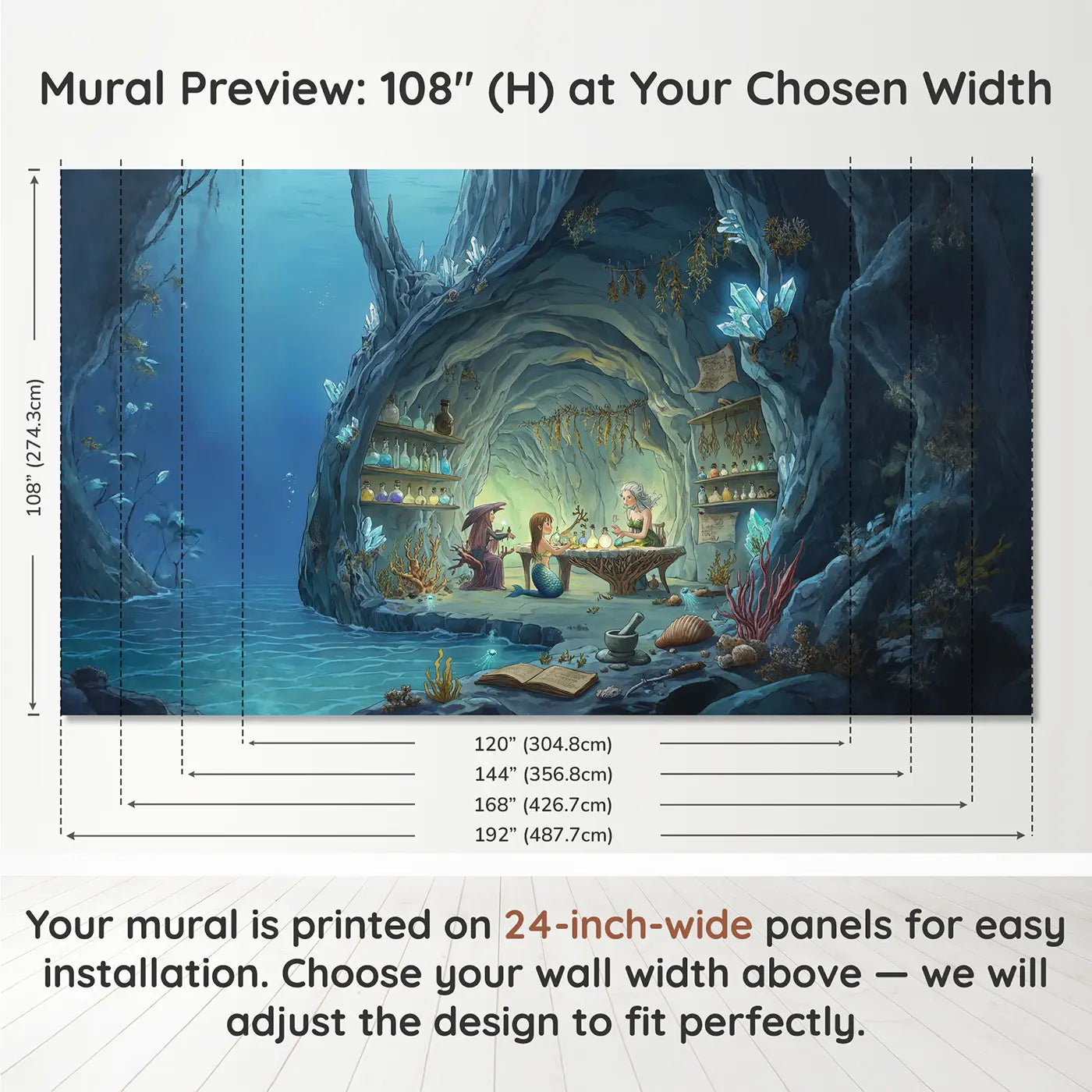 Panel layout and dimensions for Mermaid Potion Cave Lesson Wallpaper Mural by Whimsy Tots