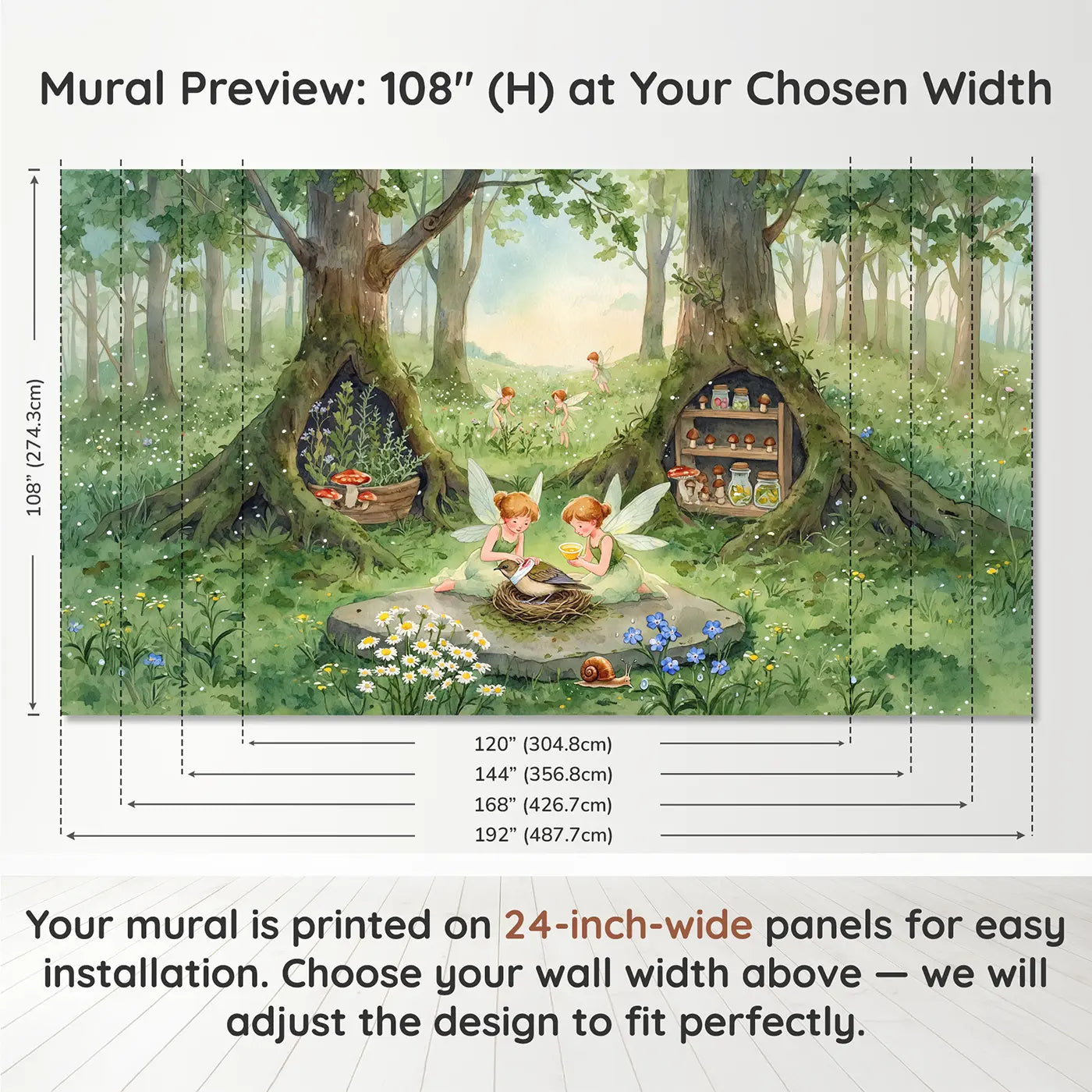 Panel layout and dimensions for Fairy Bird Healers Wallpaper Mural by Whimsy Tots