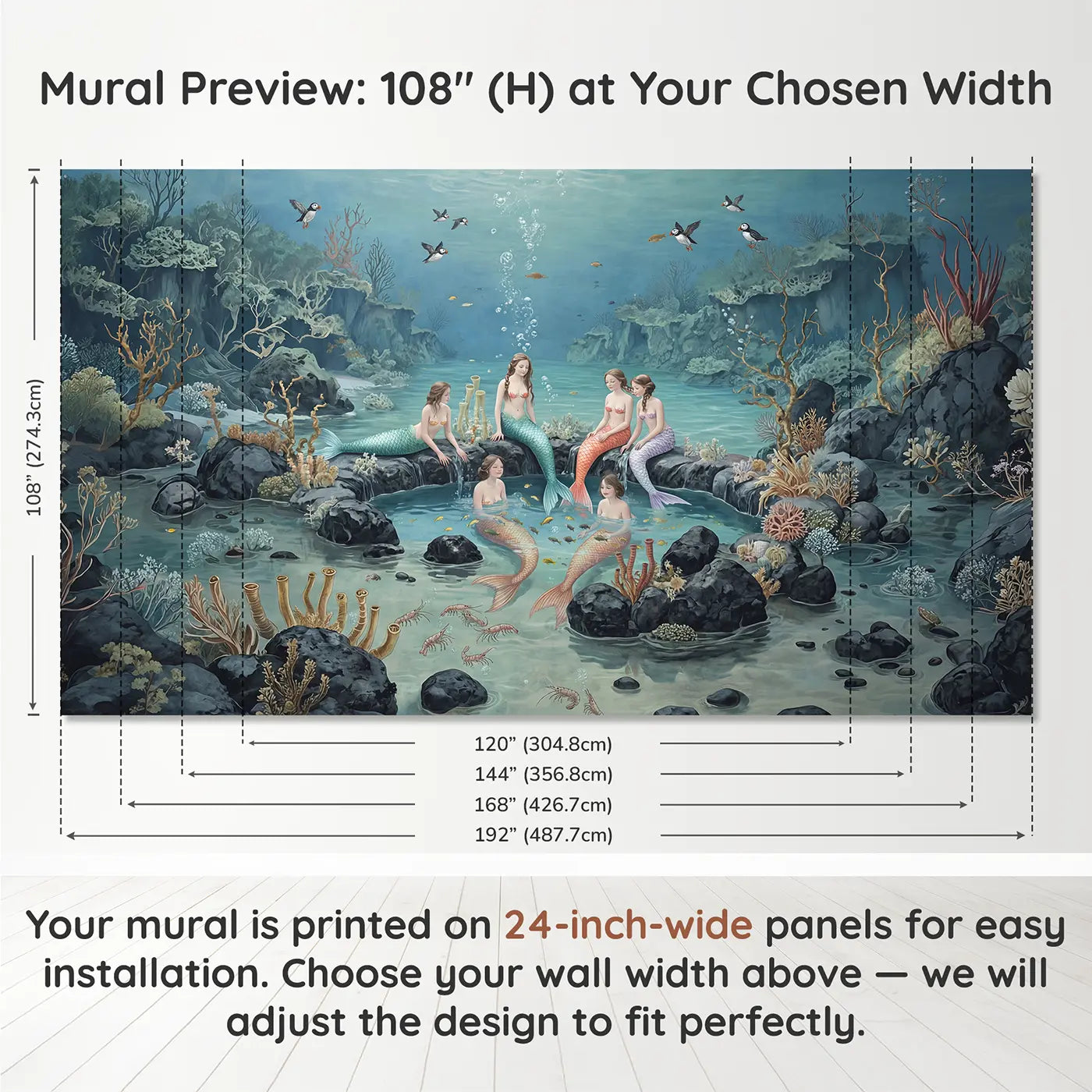 Panel layout and dimensions for Mermaid Hot Spring Spa Wallpaper Mural by Whimsy Tots