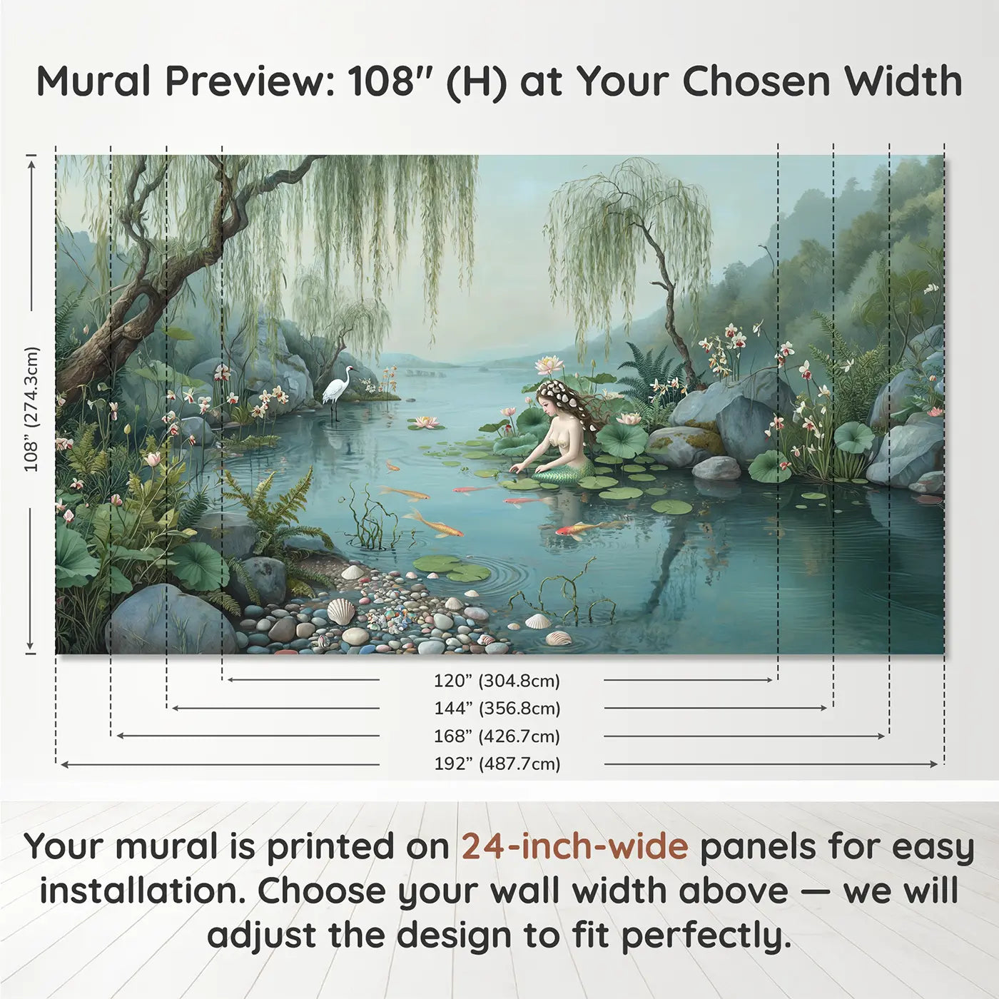 Panel layout and dimensions for Chinoiserie Mermaid Lagoon Wallpaper Mural by Whimsy Tots