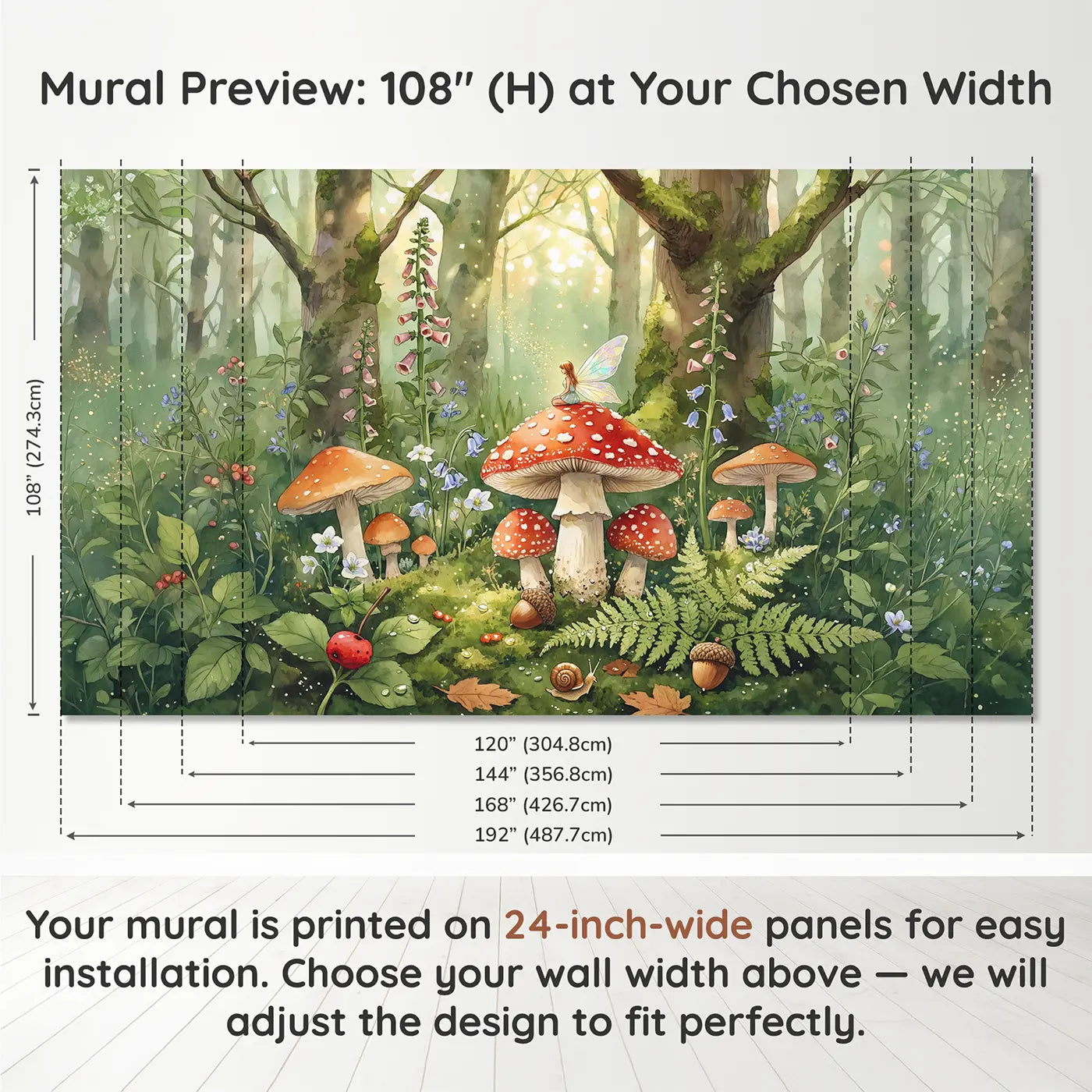 Panel layout and dimensions for Fairy on Mushroom Cap Wallpaper Mural by Whimsy Tots