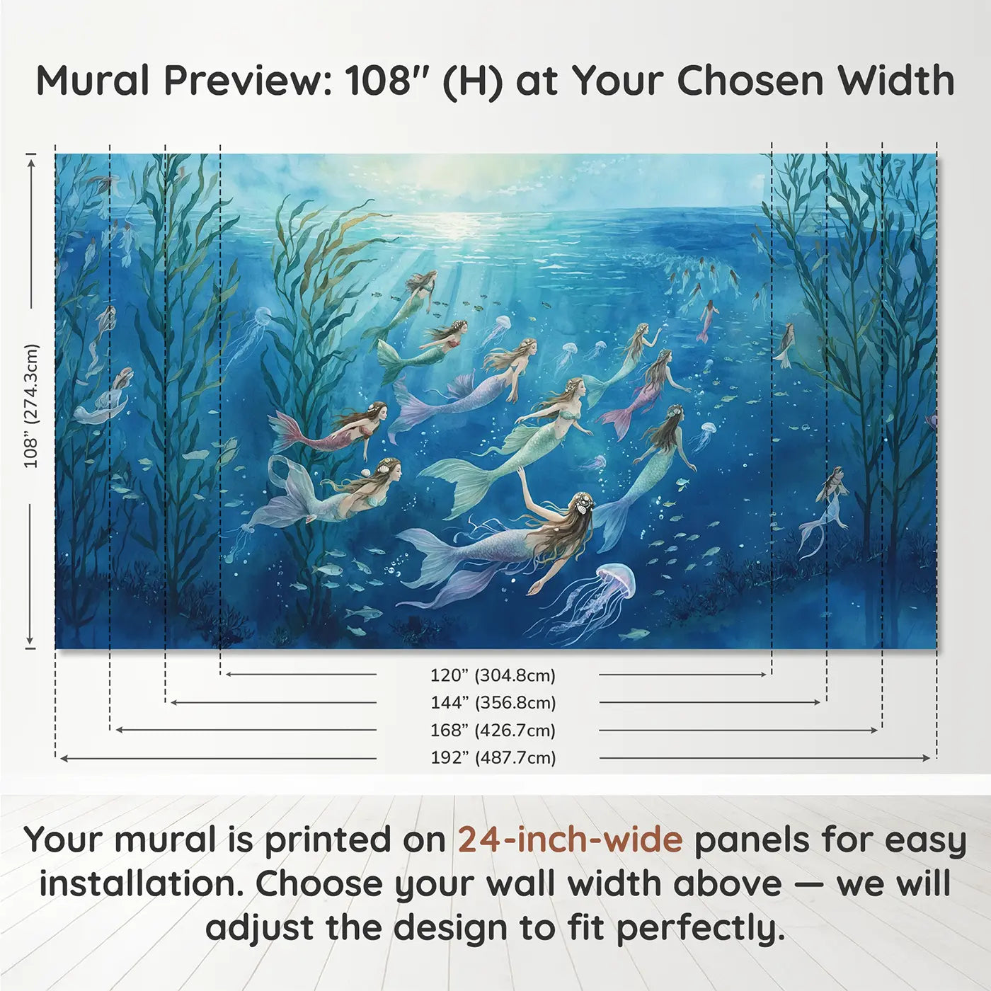 Panel layout and dimensions for Mermaid Ocean Migration Wallpaper Mural by Whimsy Tots